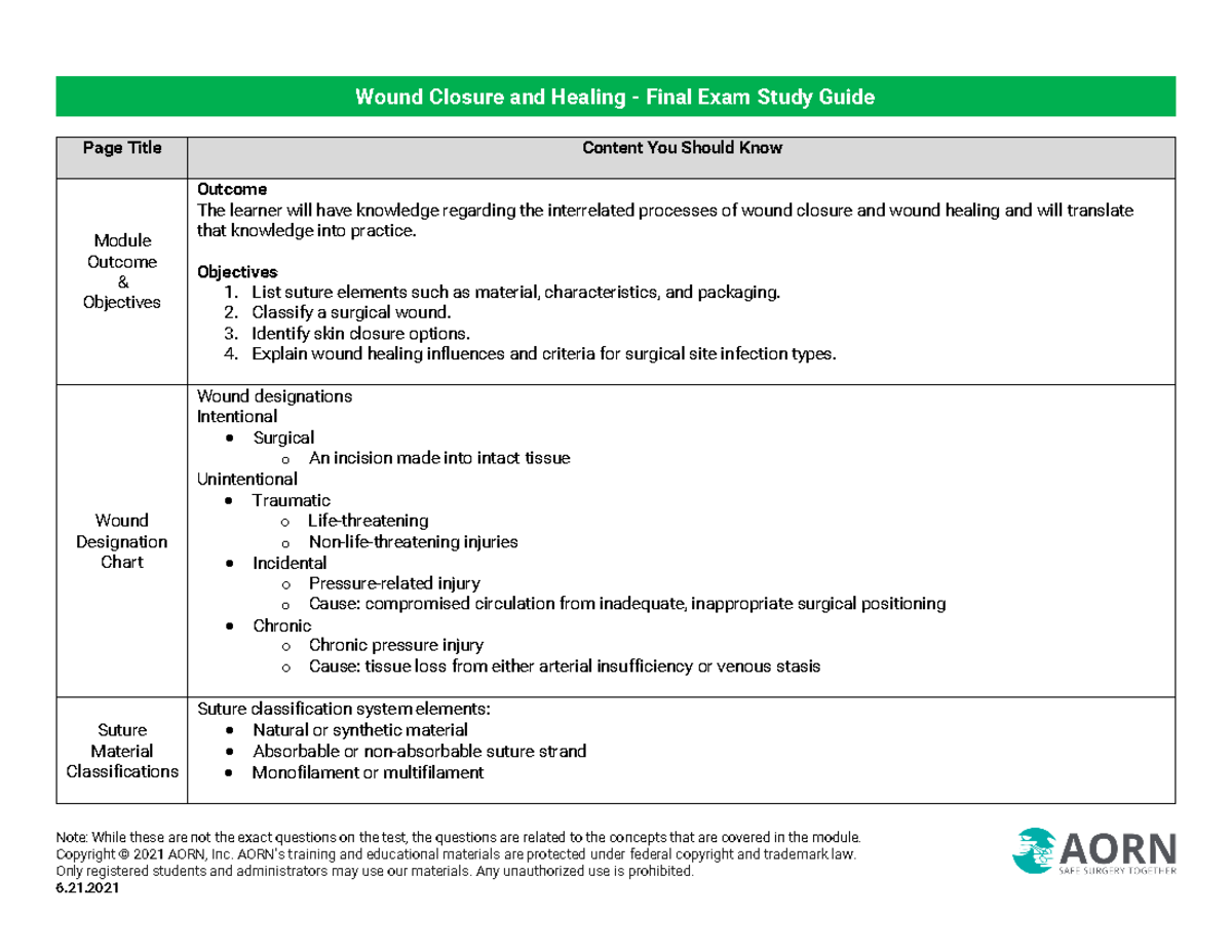 Study Guide Wound Closure and Healing - Note: While these are not the ...