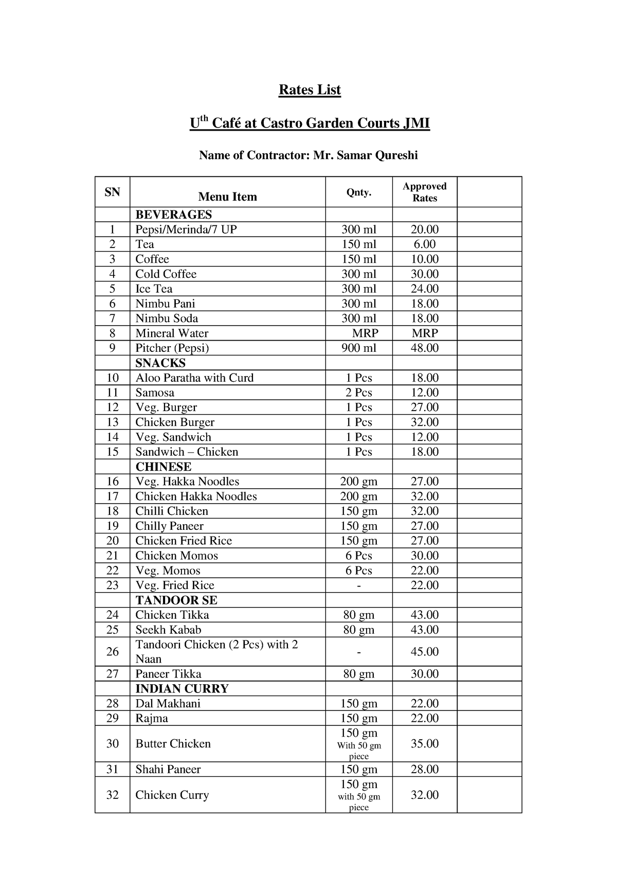 rate-list-canteen-sjjswkkwkkskznsnsj-rates-list-uth-caf-at-castro