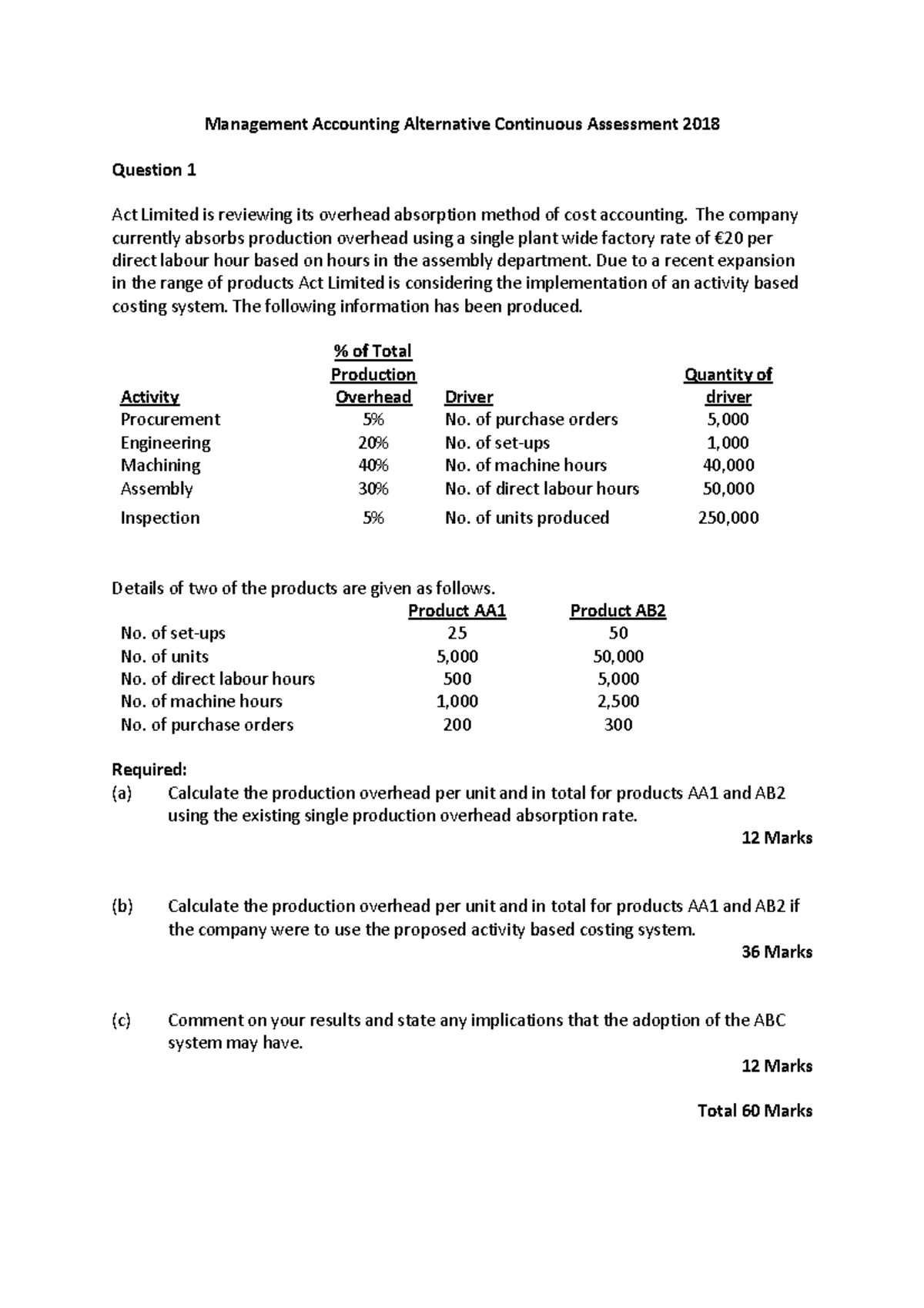 Management Accounting Alternative Continuous Assessment 2018 Warning TT undefined function