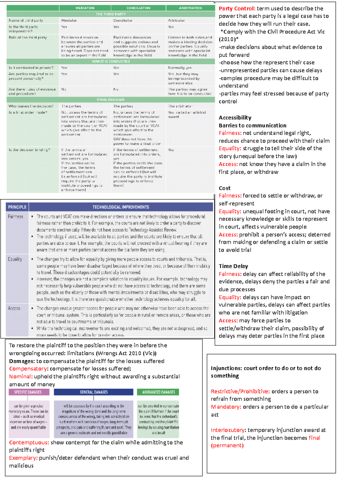 Legal cheat sheet - quick notes - Party Control: term used to describe ...