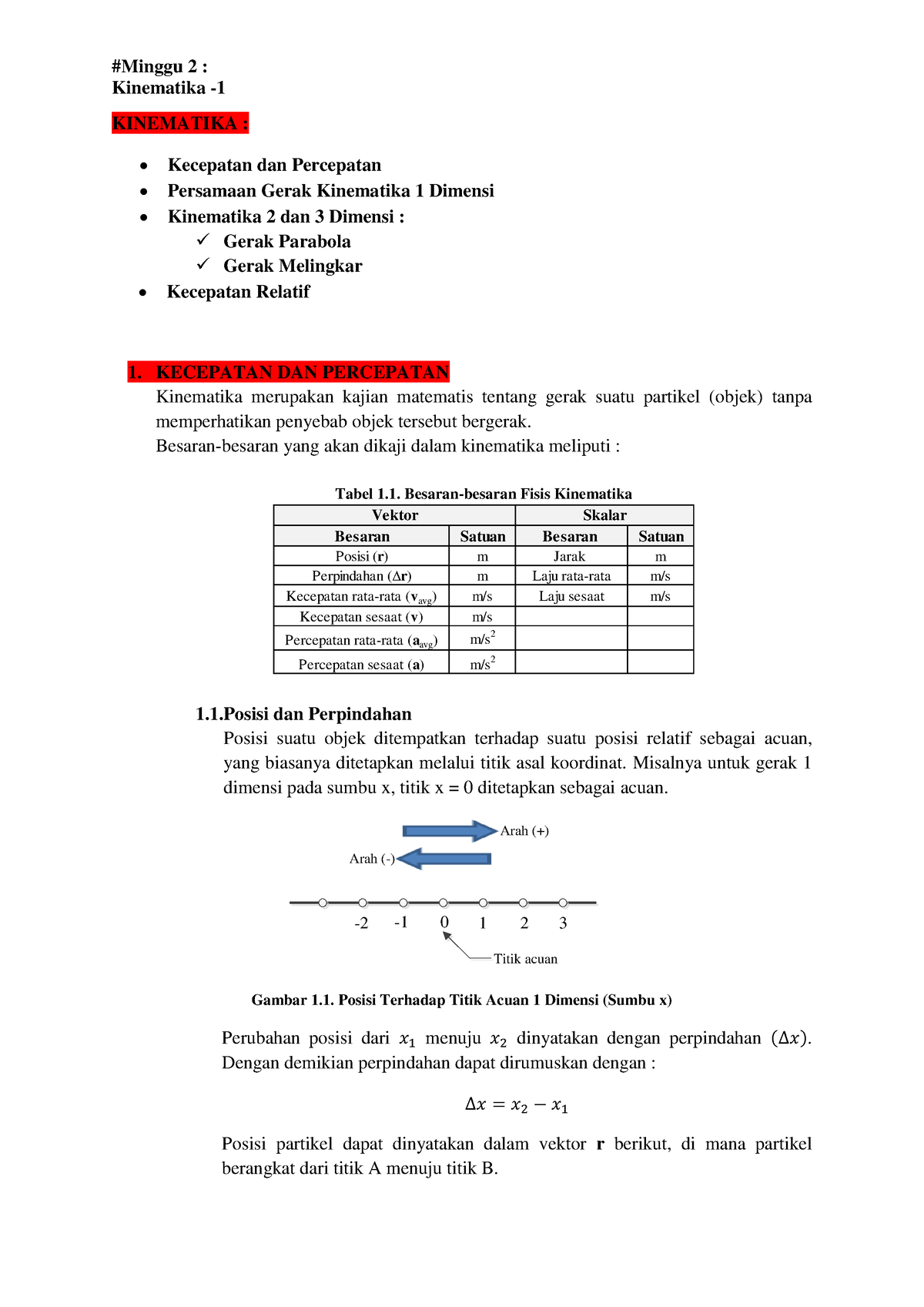 #2 Kinematika 1D - 051515 - Kinematika - KINEMATIKA : Kecepatan Dan ...