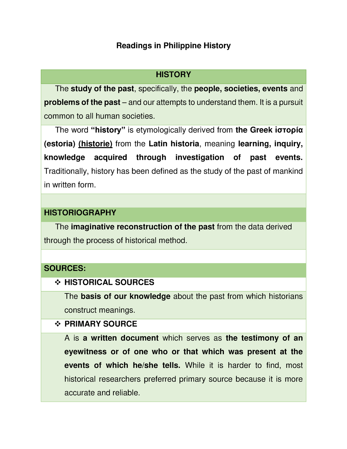 Readings In Philippine History Reviewer - Readings In Philippine ...