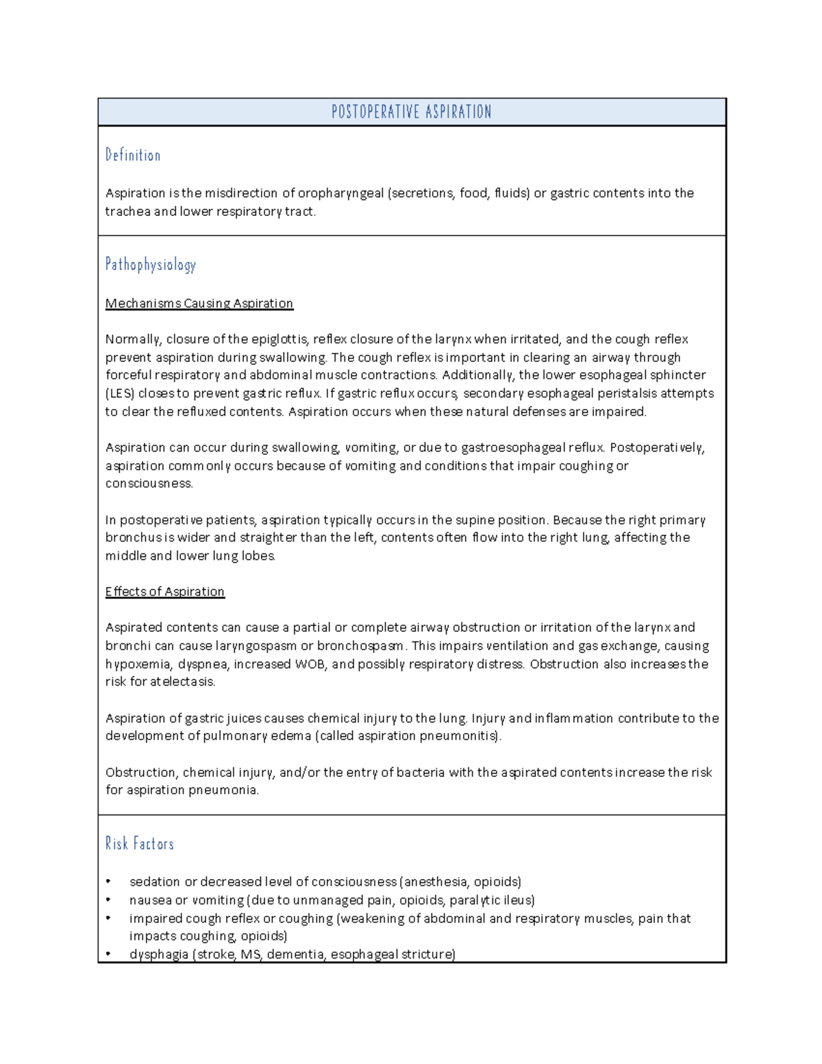 Aspiration Summary POSTOPERATIVE ASPIRATION Definition Aspiration is