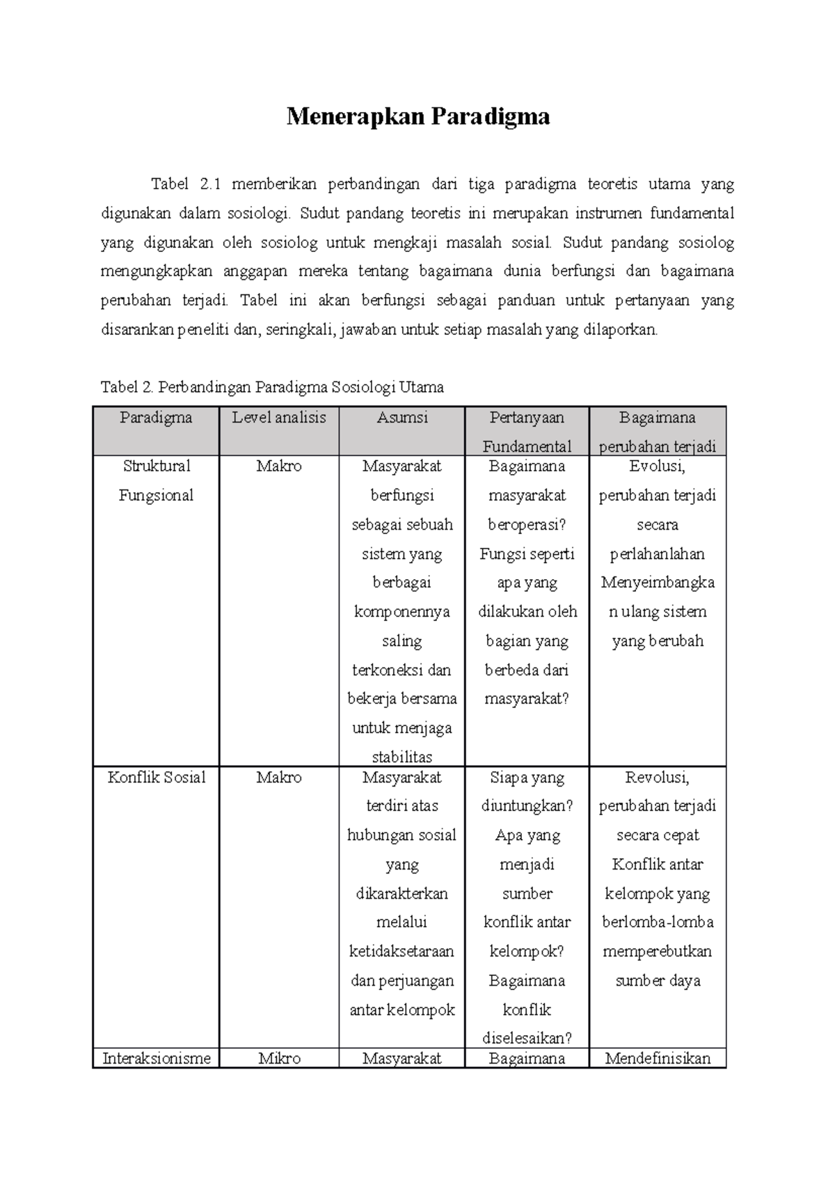 Menerapkan Paradigma - Menerapkan Paradigma Tabel 2 Memberikan ...