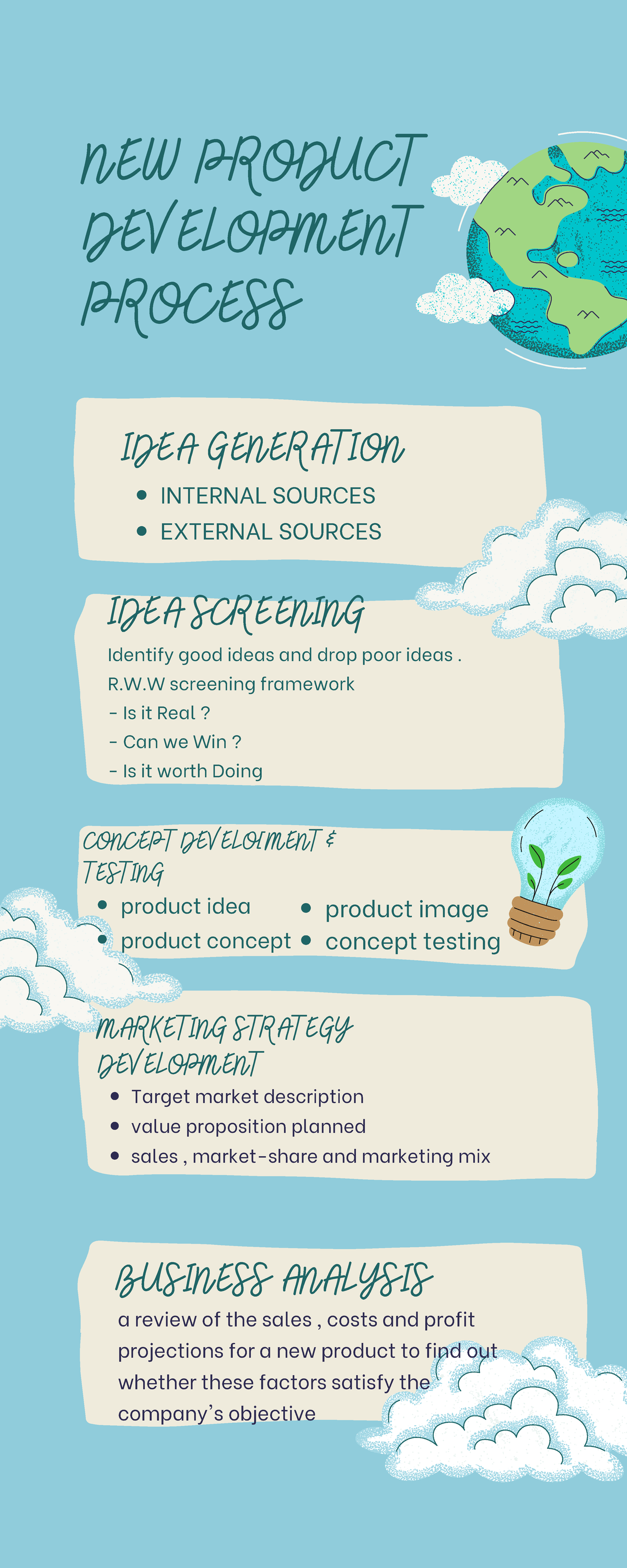 New Product Development Process : Marketing MIx - NEW PRODUCT ...