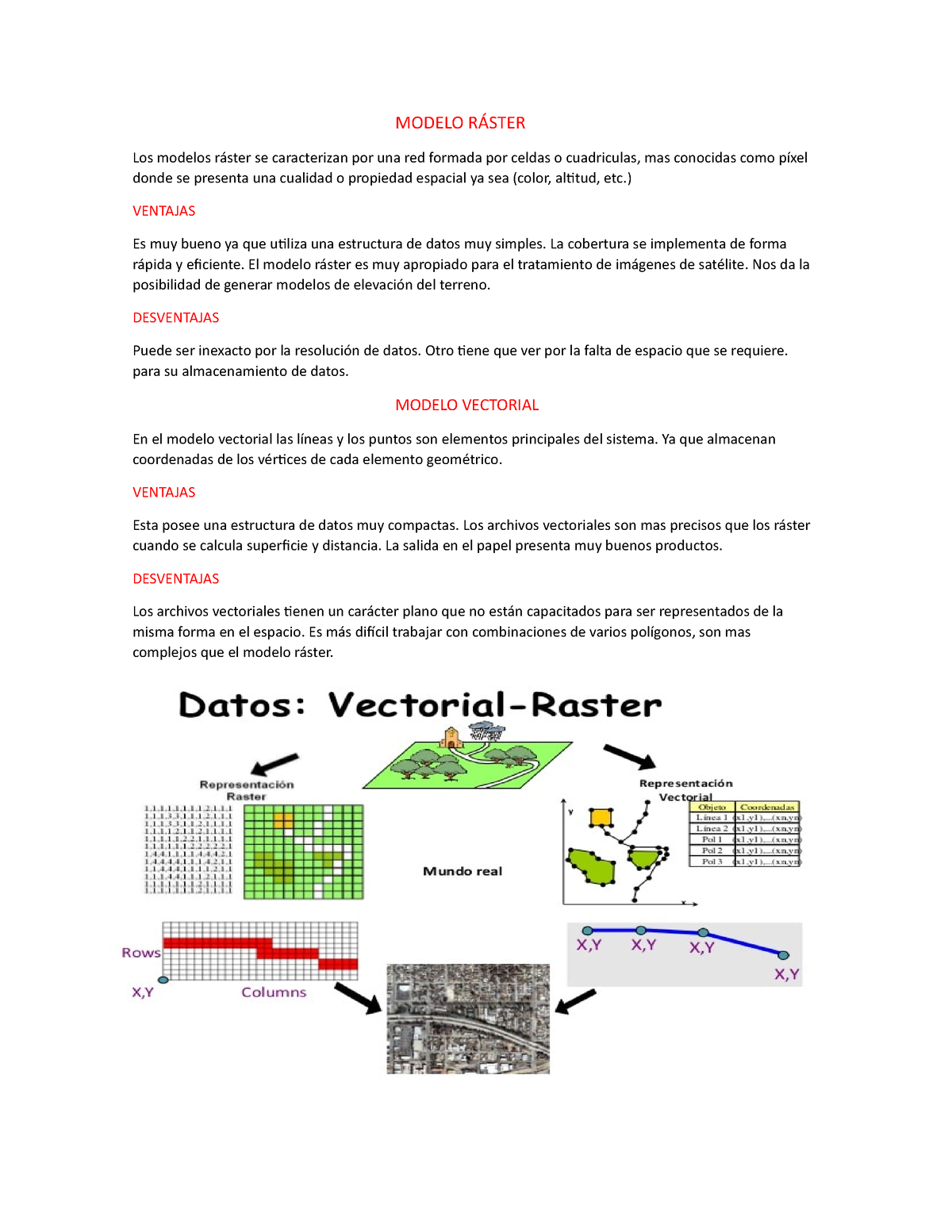 Trabajo de Topografía de presentación - Modelo Raster - MODELO RÁSTER Los  modelos ráster se - Studocu