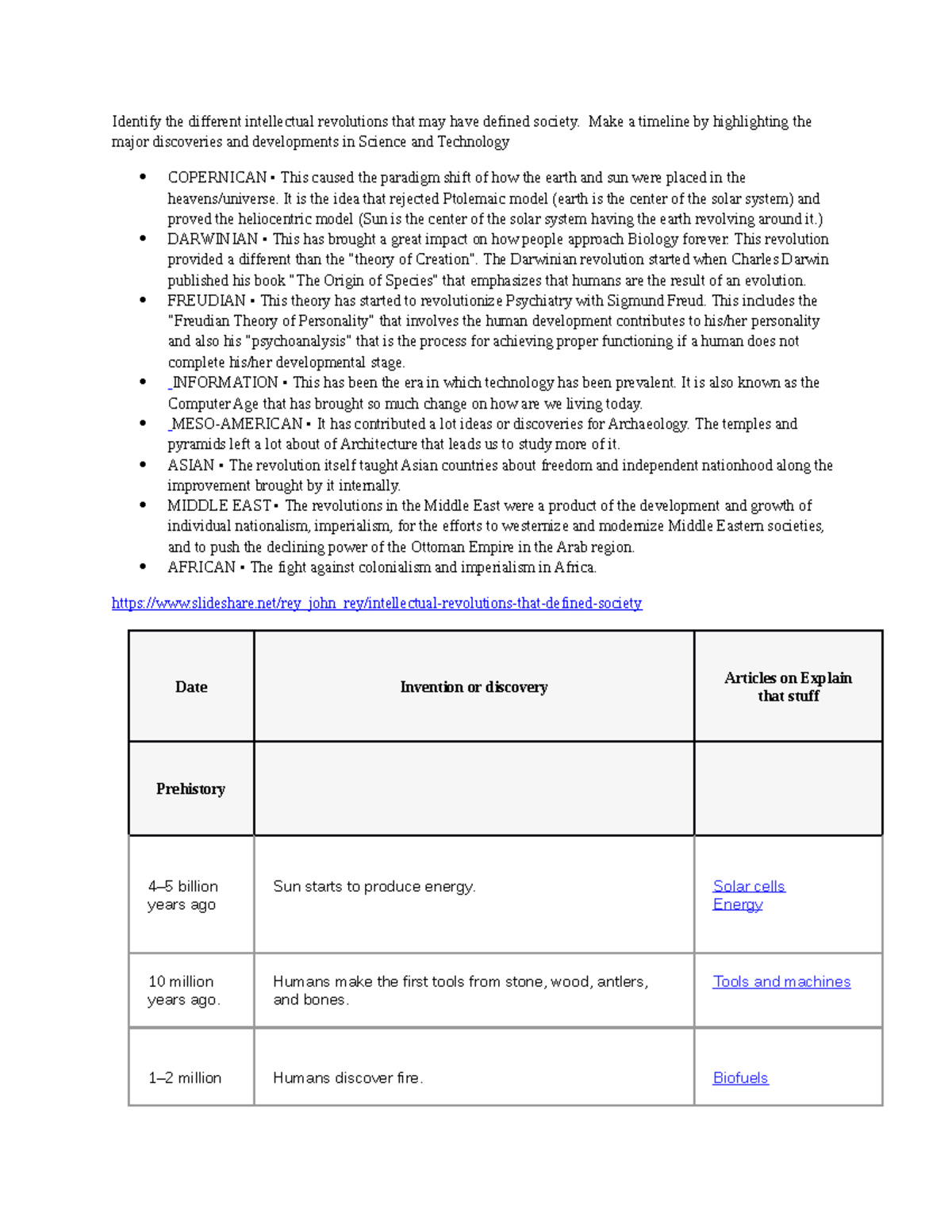 STAS Intellectual Revolutions - Identify the different intellectual ...