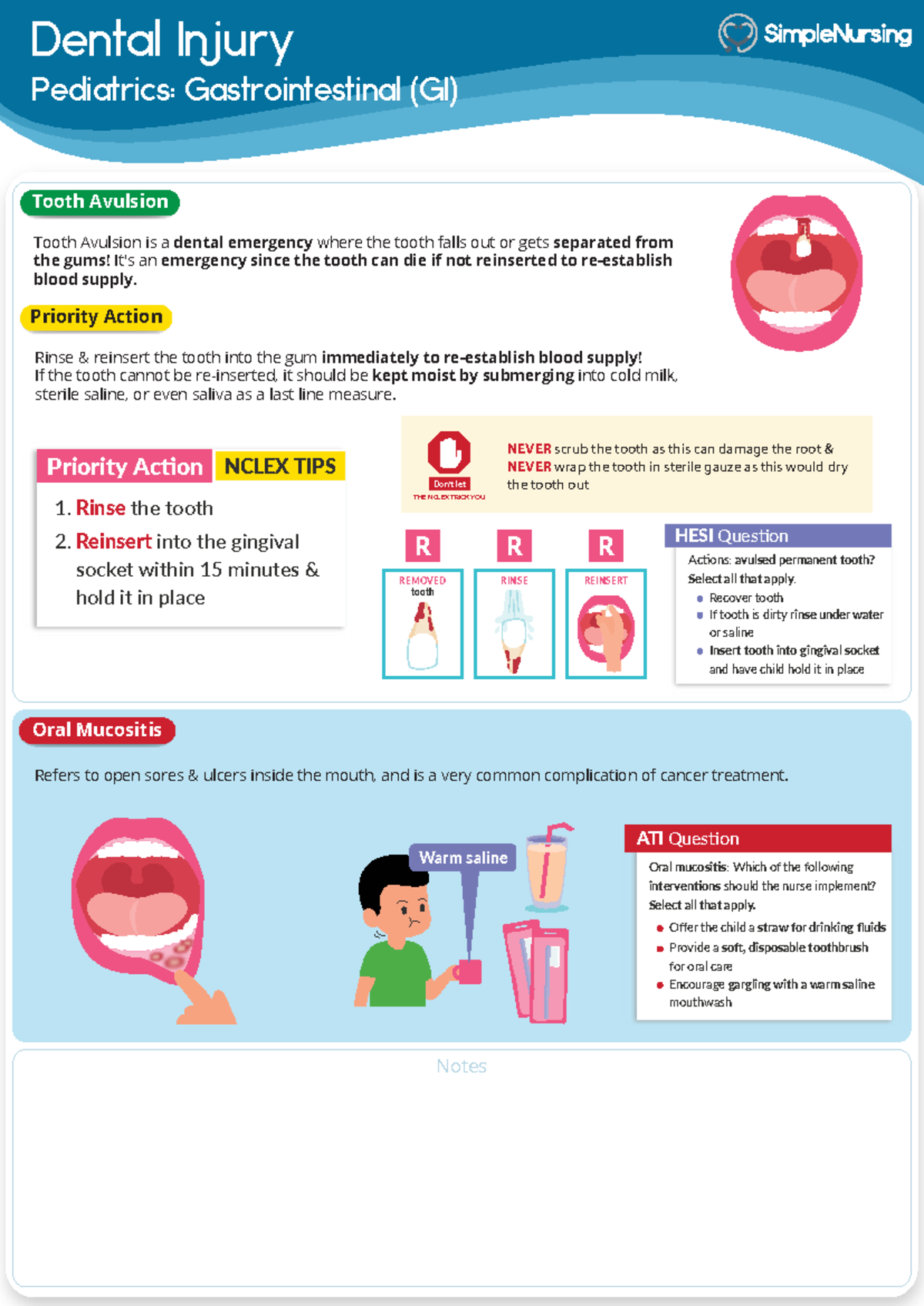 7.0 Dental Injury - Dental Injury Pediatrics: Gastrointestinal (GI ...