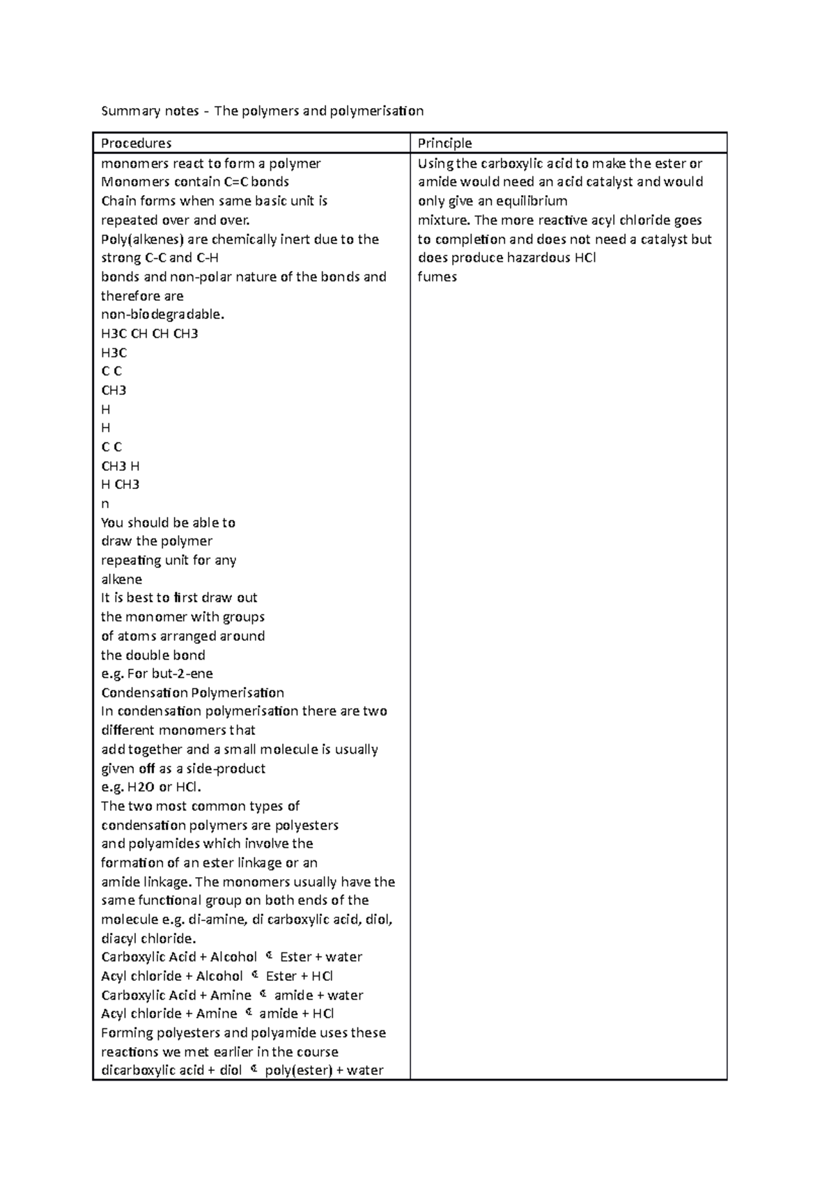 Summary notes - The polymers and polymerisation - Summary notes - The ...