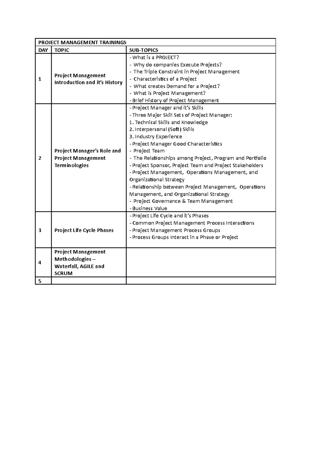 Project Management Course Training - PROJECT MANAGEMENT TRAININGS DAY ...
