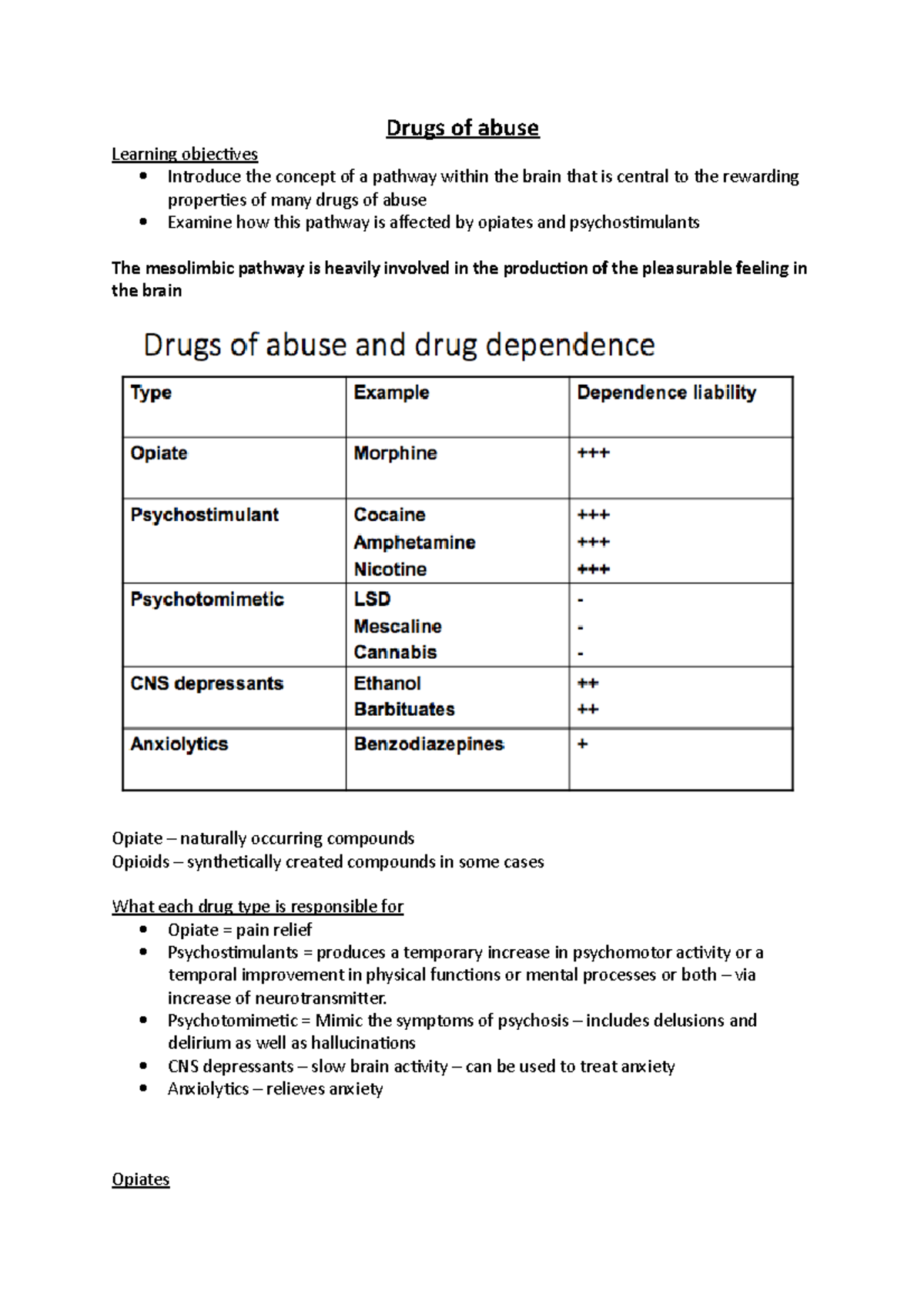 Drugs of abuse Lt 19 Lecture notes 20 Drugs of abuse Learning