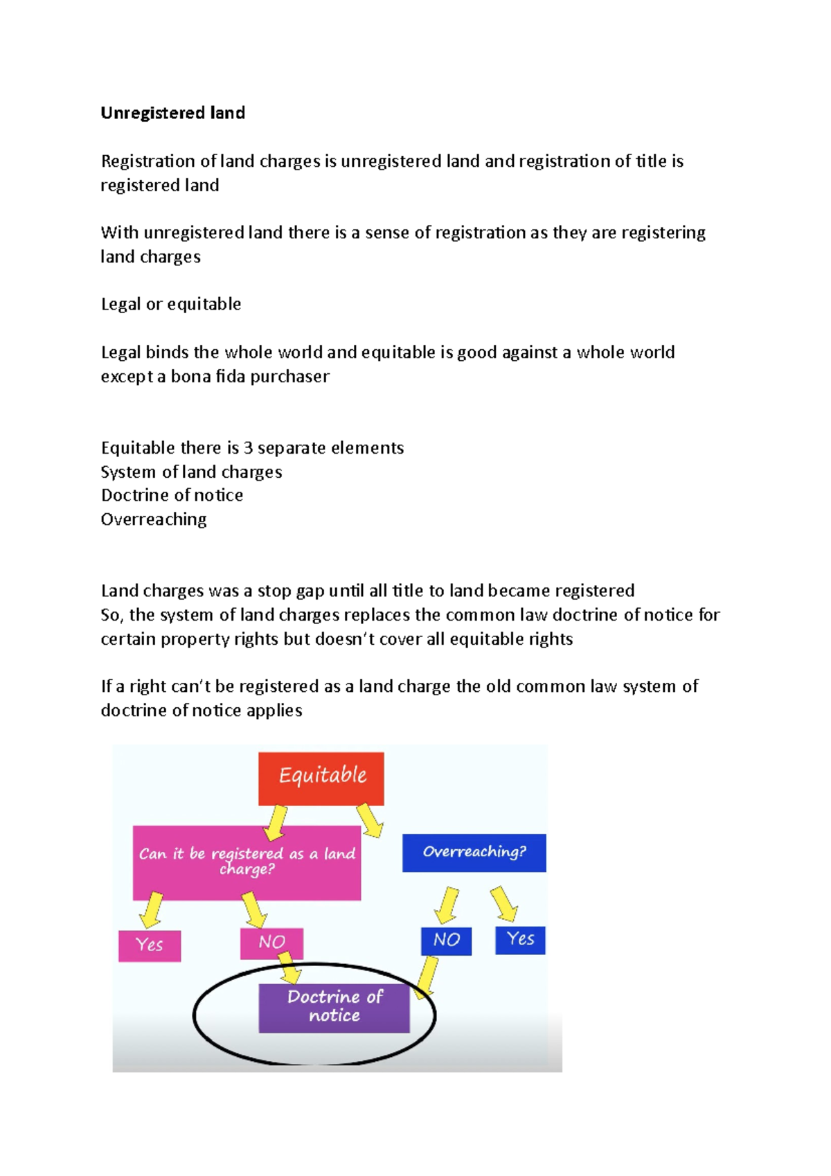 Unregisterd registered land - Unregistered land Registration of land ...