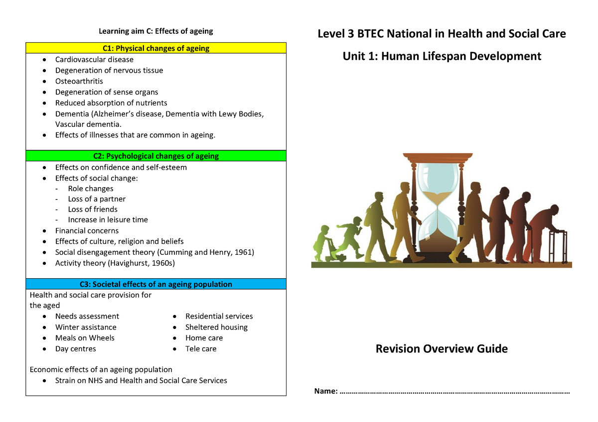 Unit 1 Human Lifespan Development - Overview Booklet With Colour (PDF ...