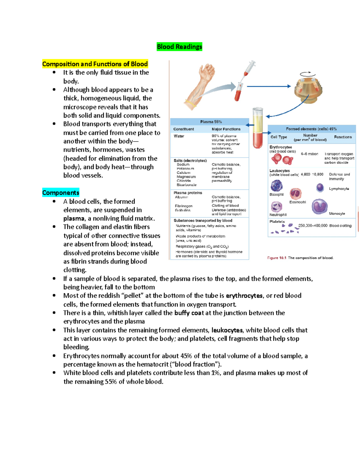 Blood Readings - weekly notes - Blood Readings Composition and ...