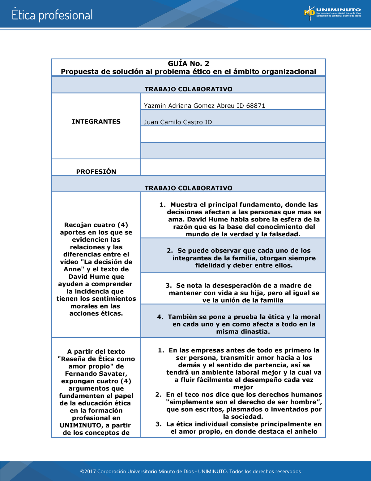 Actividad 7 GuÍa No 2 Propuesta De Solución Al Problema ético En El ámbito Organizacional 3043