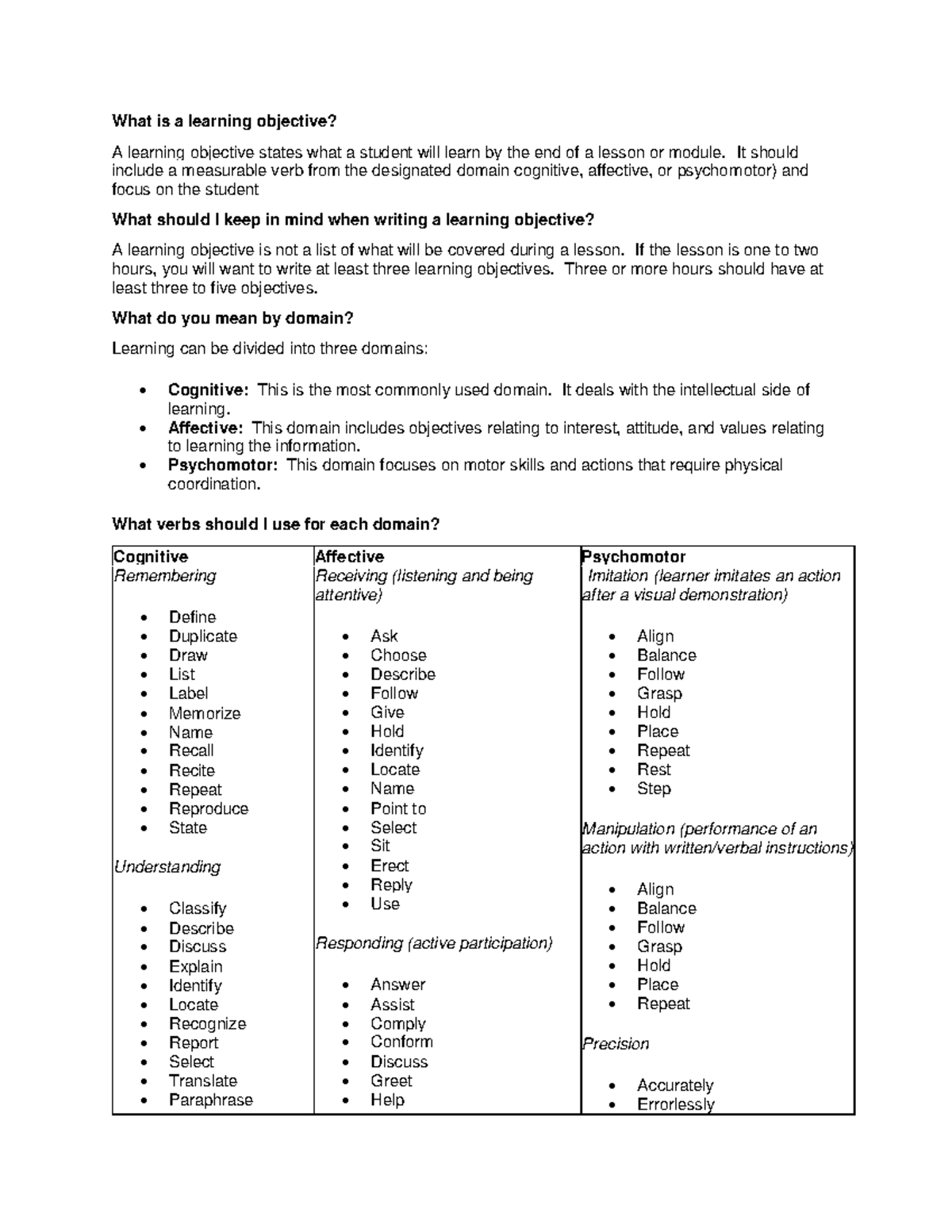 4 - Guide in Making Lesson Plan - What is a learning objective? A ...