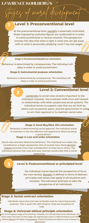 RRL - this is my review of related literature, hope it helps you ...