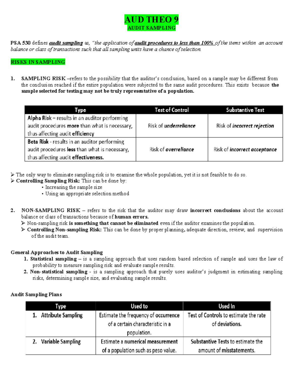 AUD THEO 9 - hey - AUD THEO 9 AUDIT SAMPLING PSA 530 defines audit ...