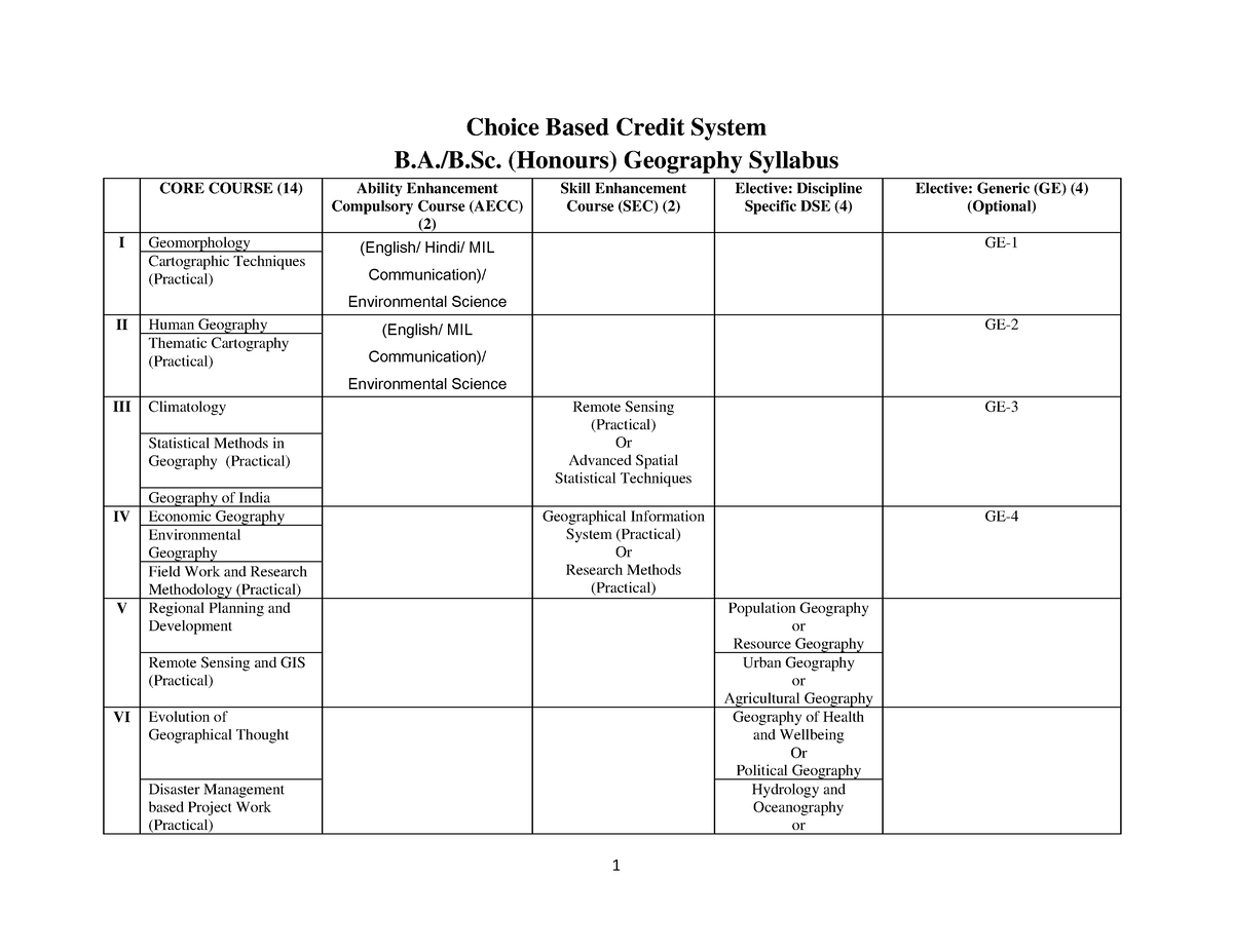 6024432 Geography- Honours -B.A.-B - Choice Based Credit System B.A./B ...