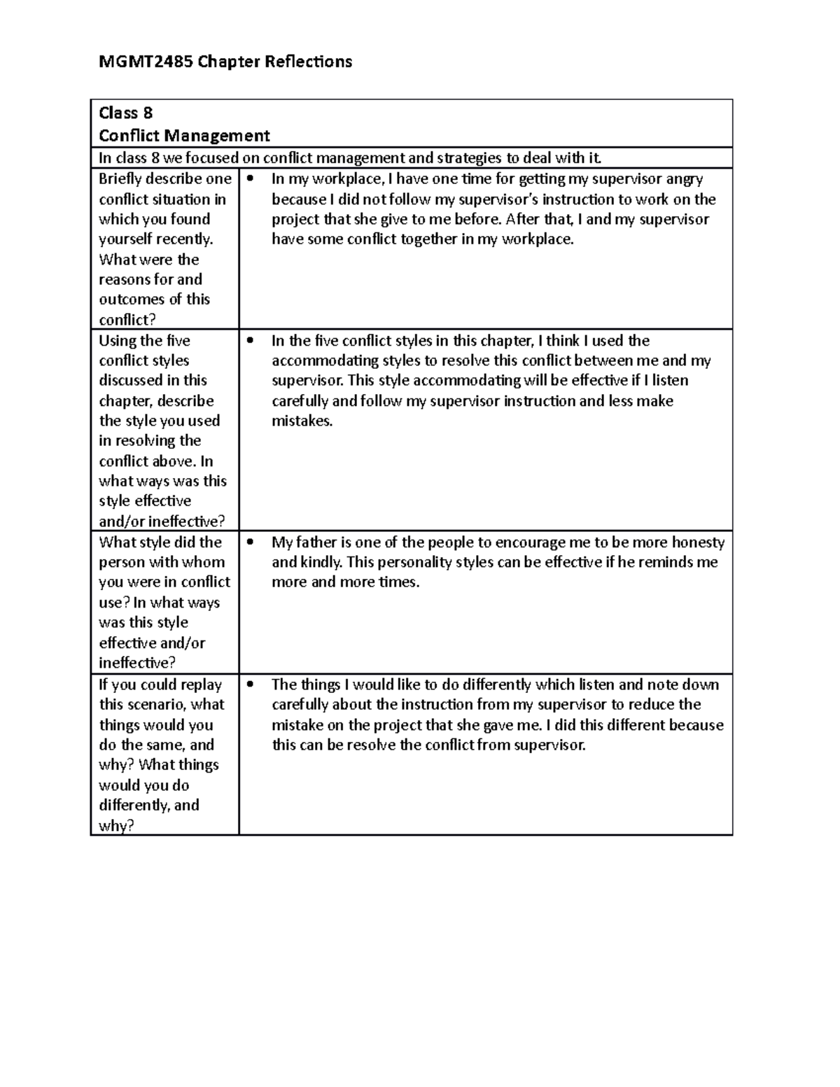 Class 8 - Homework Reflection 1 - MGMT2485 Chapter Reflections Class 8 ...