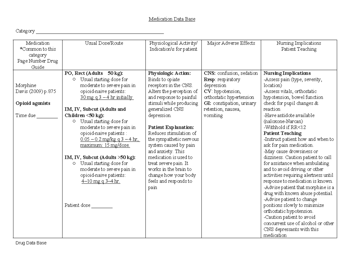 Morphine - Drug Notes - 'UXJ 'DWD %DVH 0HGLFDWLRQ 'DWD %DVH - Studocu