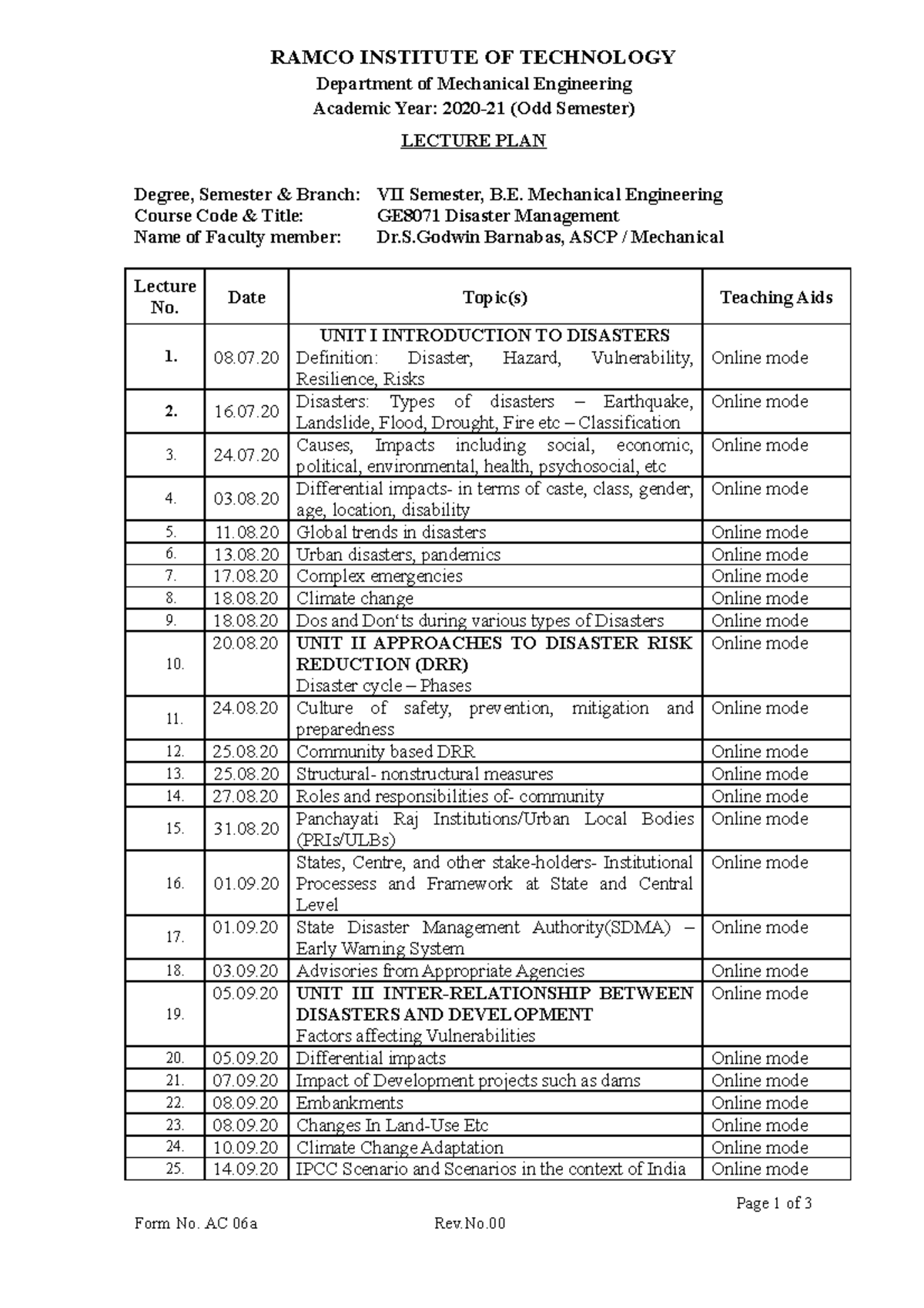 Lecture plan-01- Nptel dm - RAMCO INSTITUTE OF TECHNOLOGY Department of ...