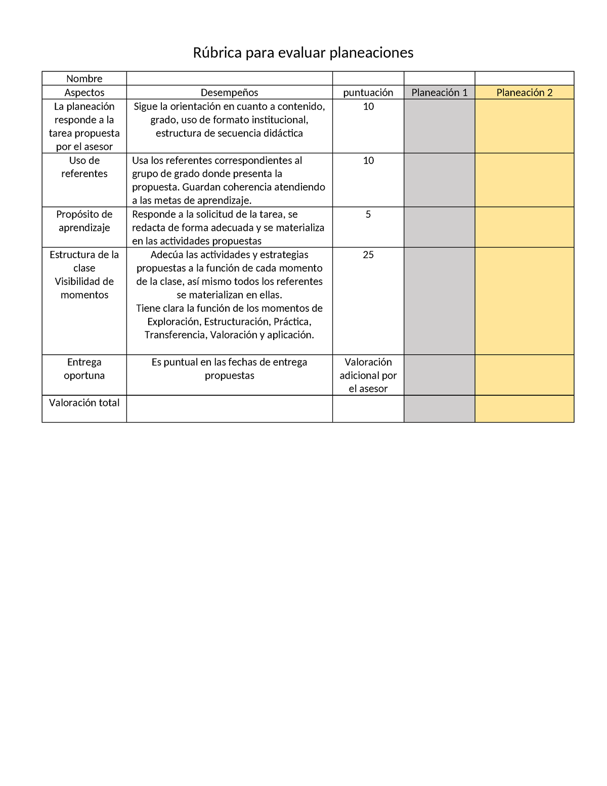 Rúbrica Para Planeaciones - Rúbrica Para Evaluar Planeaciones Nombre ...