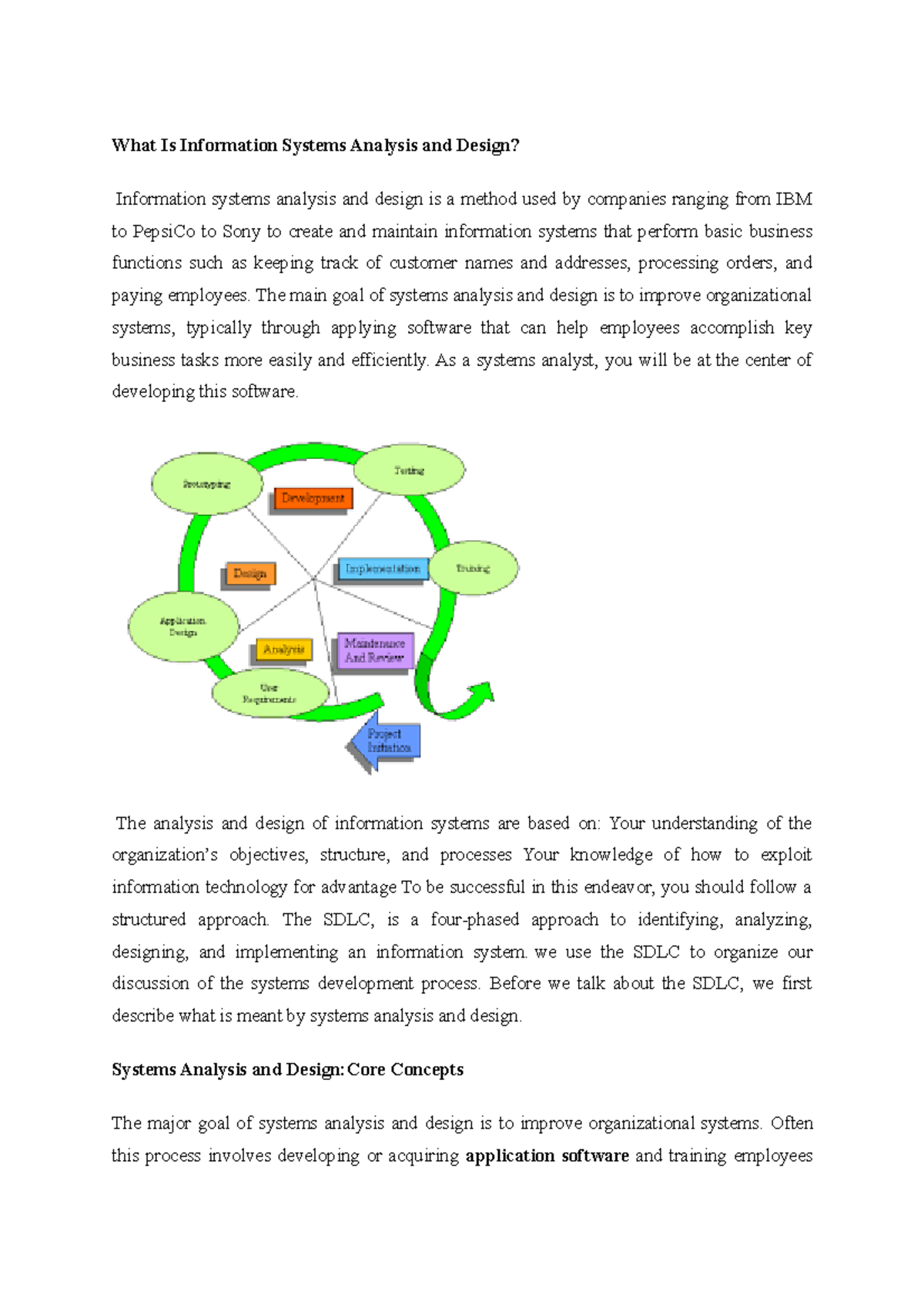 What Is Information Systems Analysis And Design