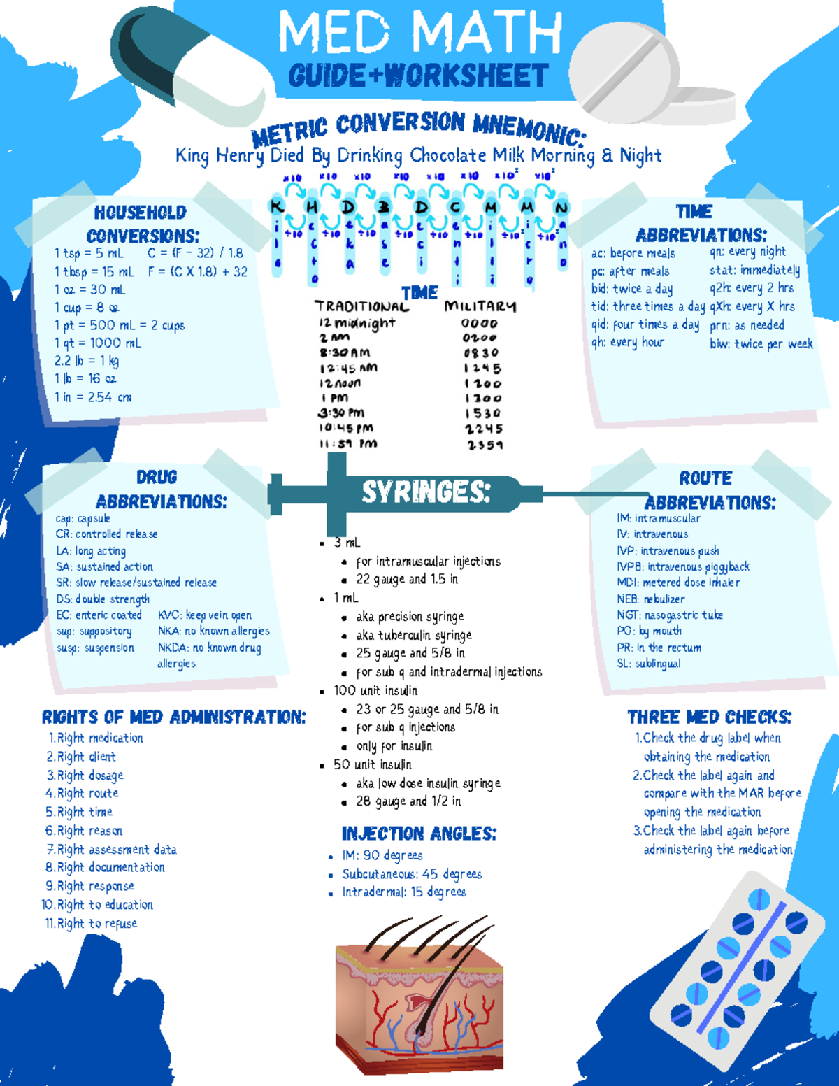 Medmath 1 - Study materials - MED MATH GUIDE+WORKSHEET MET RIC CO ...