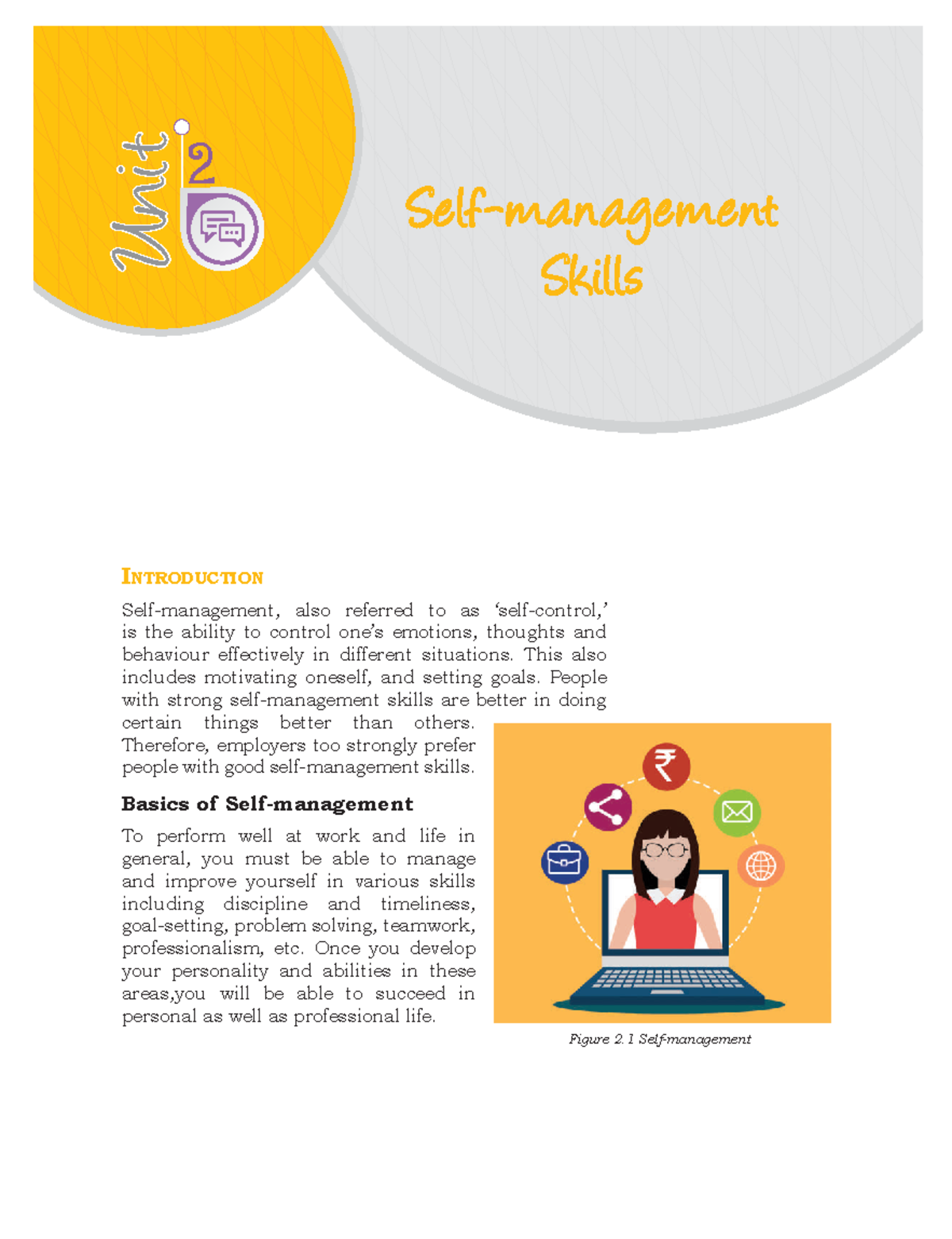 Employability Skills 10-self mangement - UnitUnit 2 IntroductIon Self ...