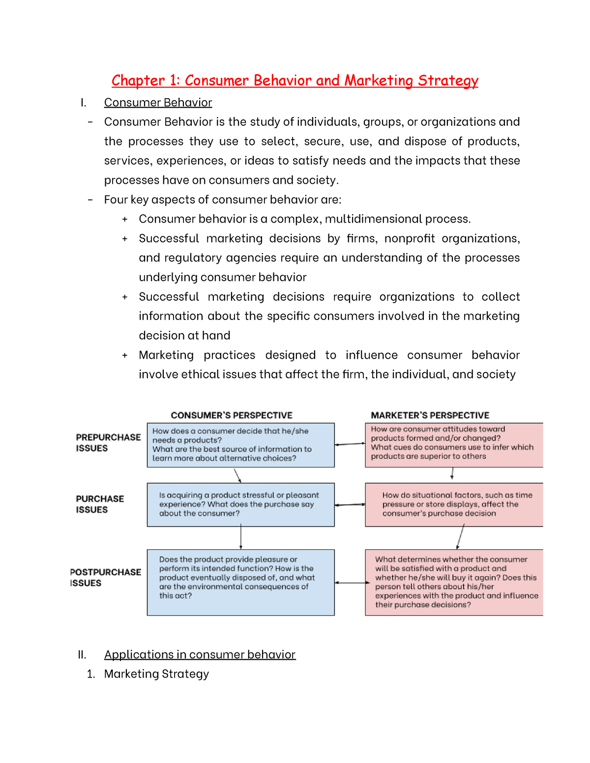 Theory - Chapter 1: Consumer Behavior And Marketing Strategy I ...