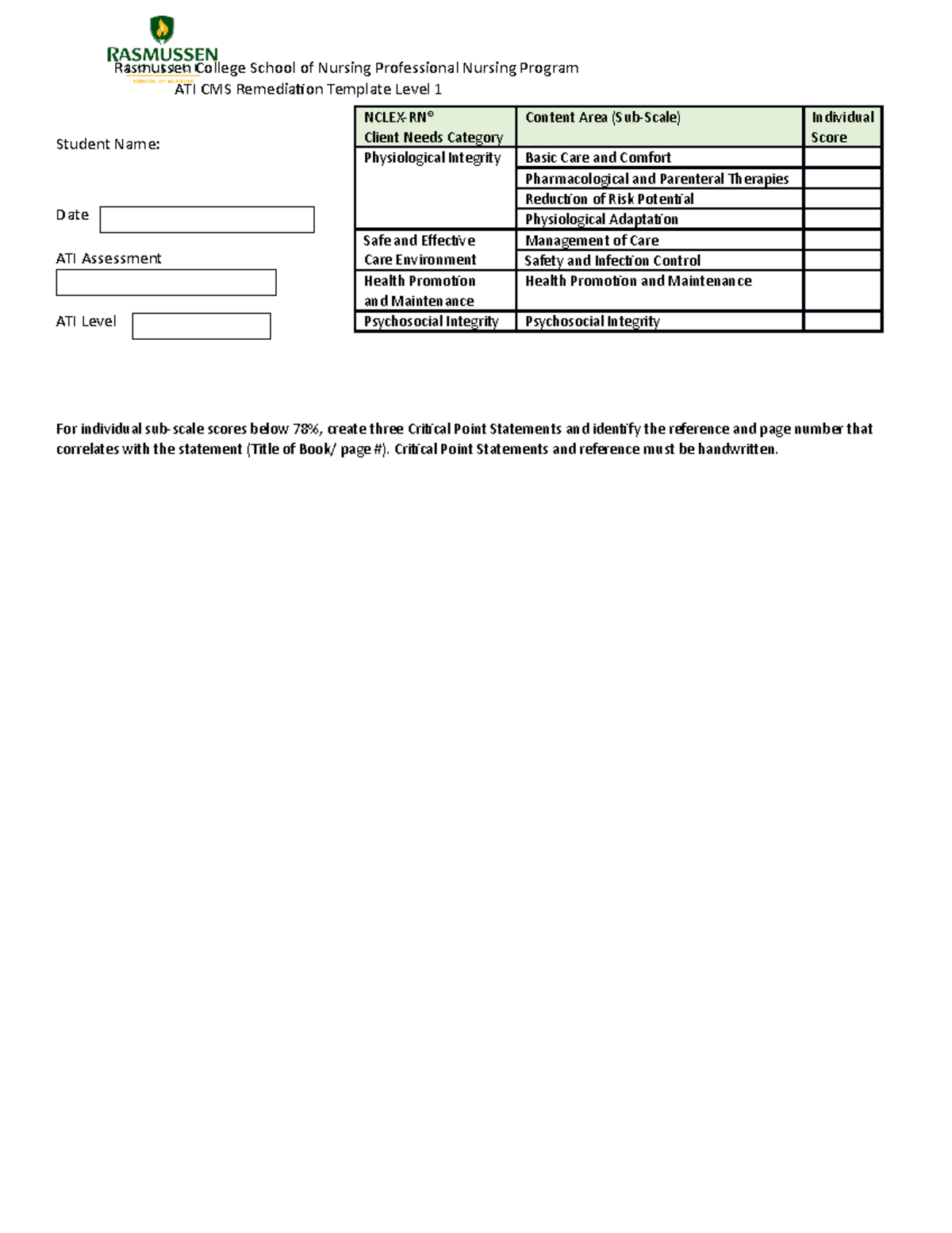 ATI Remediation Template Level 1 Professional Nursing Rasmussen