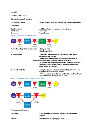 Samenvatting Logistiek - Integraal Logistiek Concept Grondvorm: Alle ...