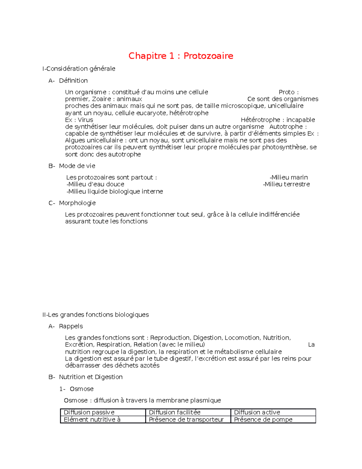 BOA CM Notes de cours 1 à 4 Chapitre 1 Protozoaire I — free download