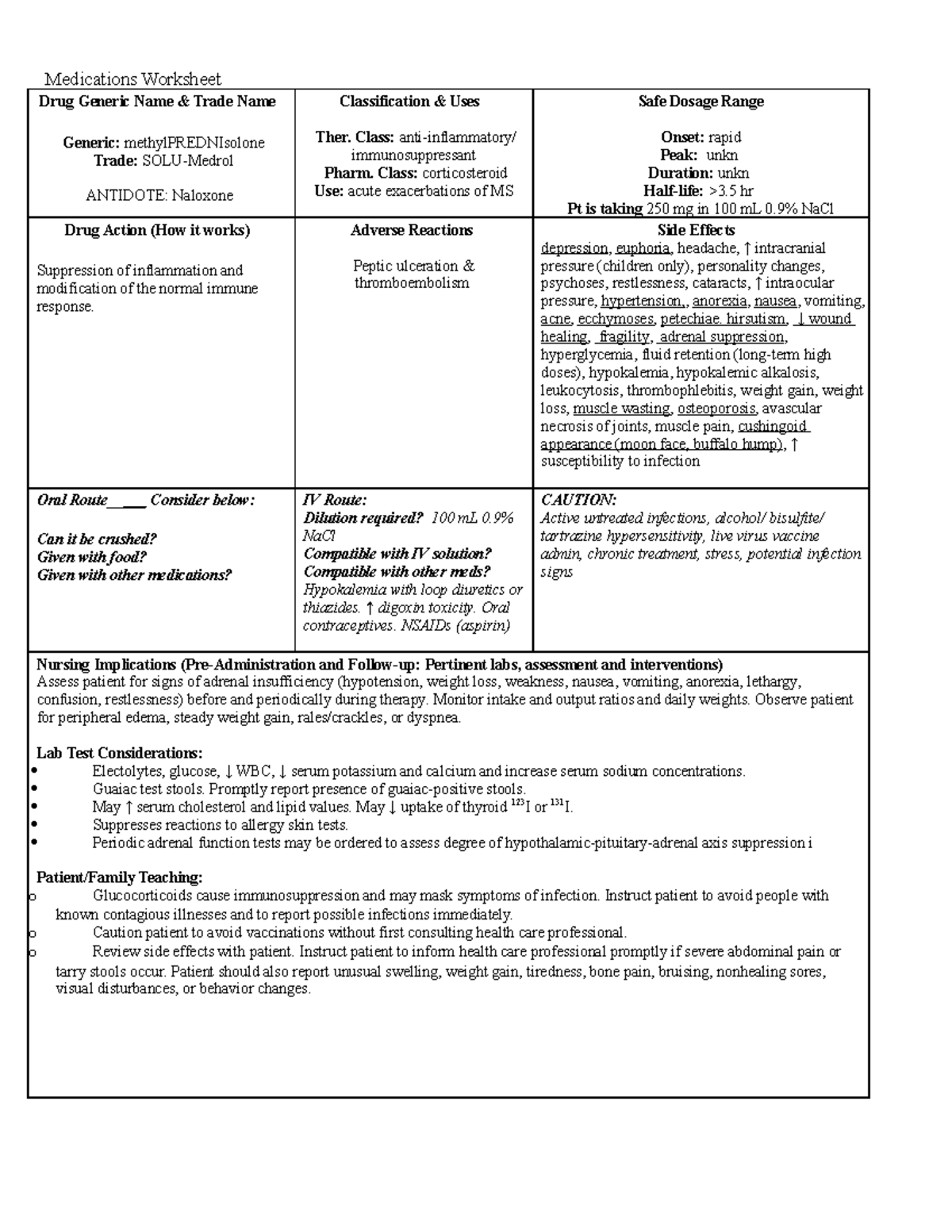 Solu-medrol - This Is A Medication Template That Has In-depth 