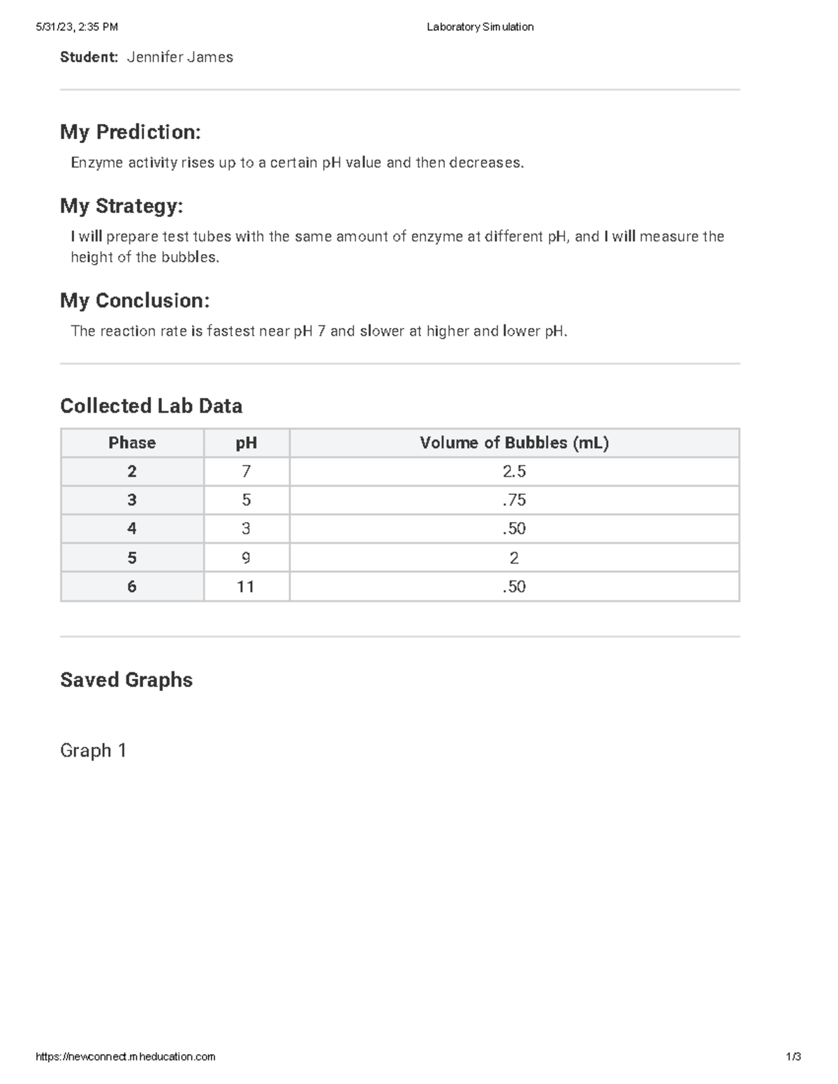 How Enzymes Work Effect of p H 5/31/23, 235 PM Laboratory