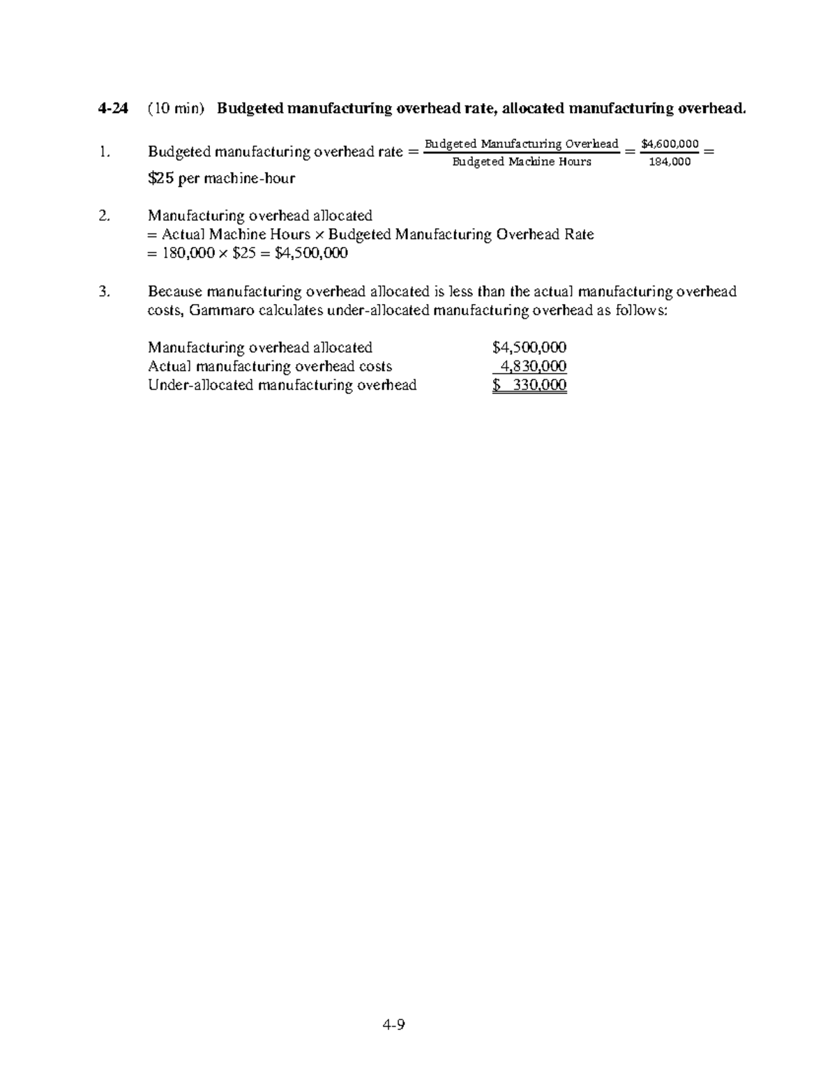 hw3-solution-4-9-4-24-10-min-budgeted-manufacturing-overhead