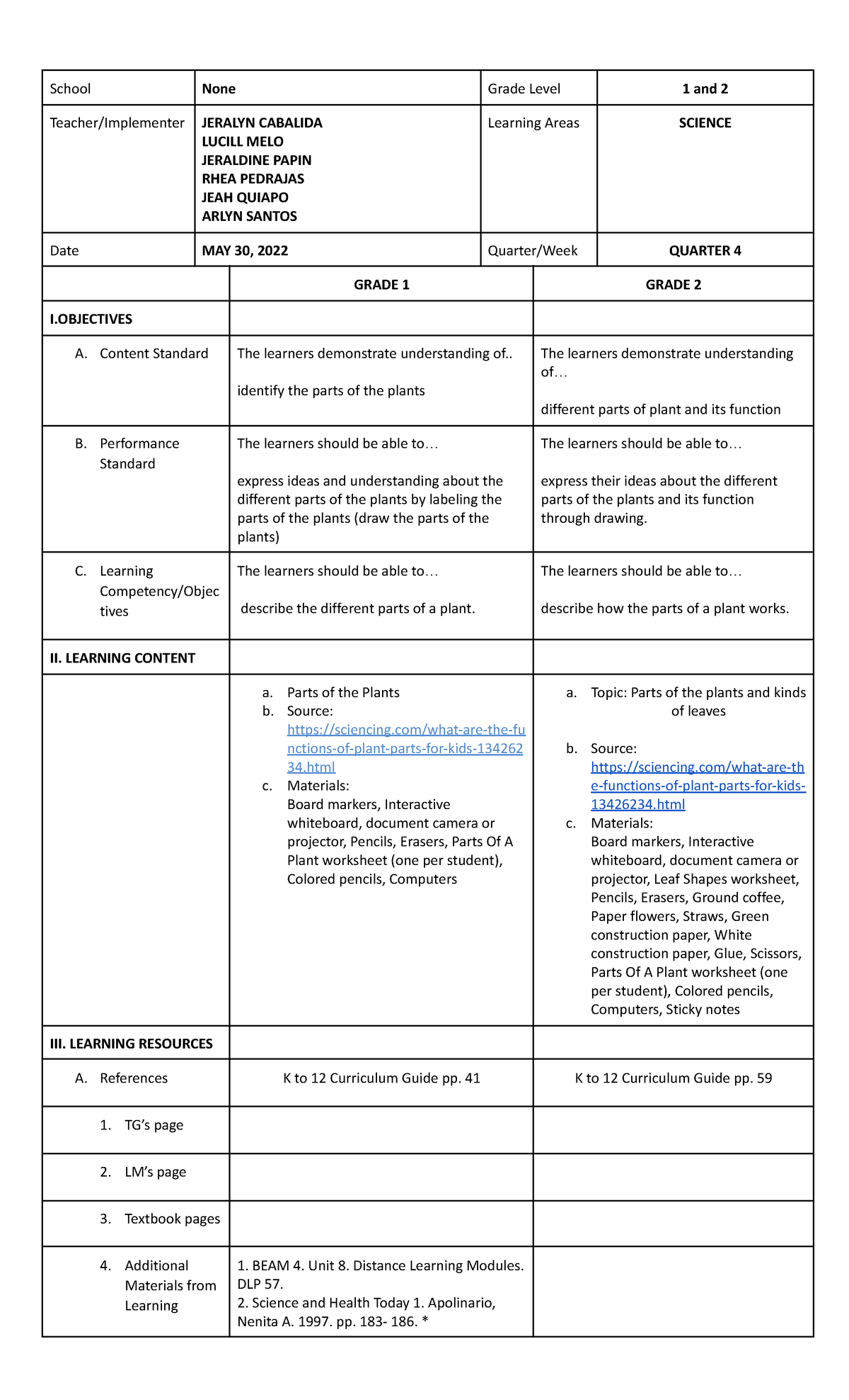 Multigrade- Lesson-PLAN - School None Grade Level 1 and 2 Teacher ...