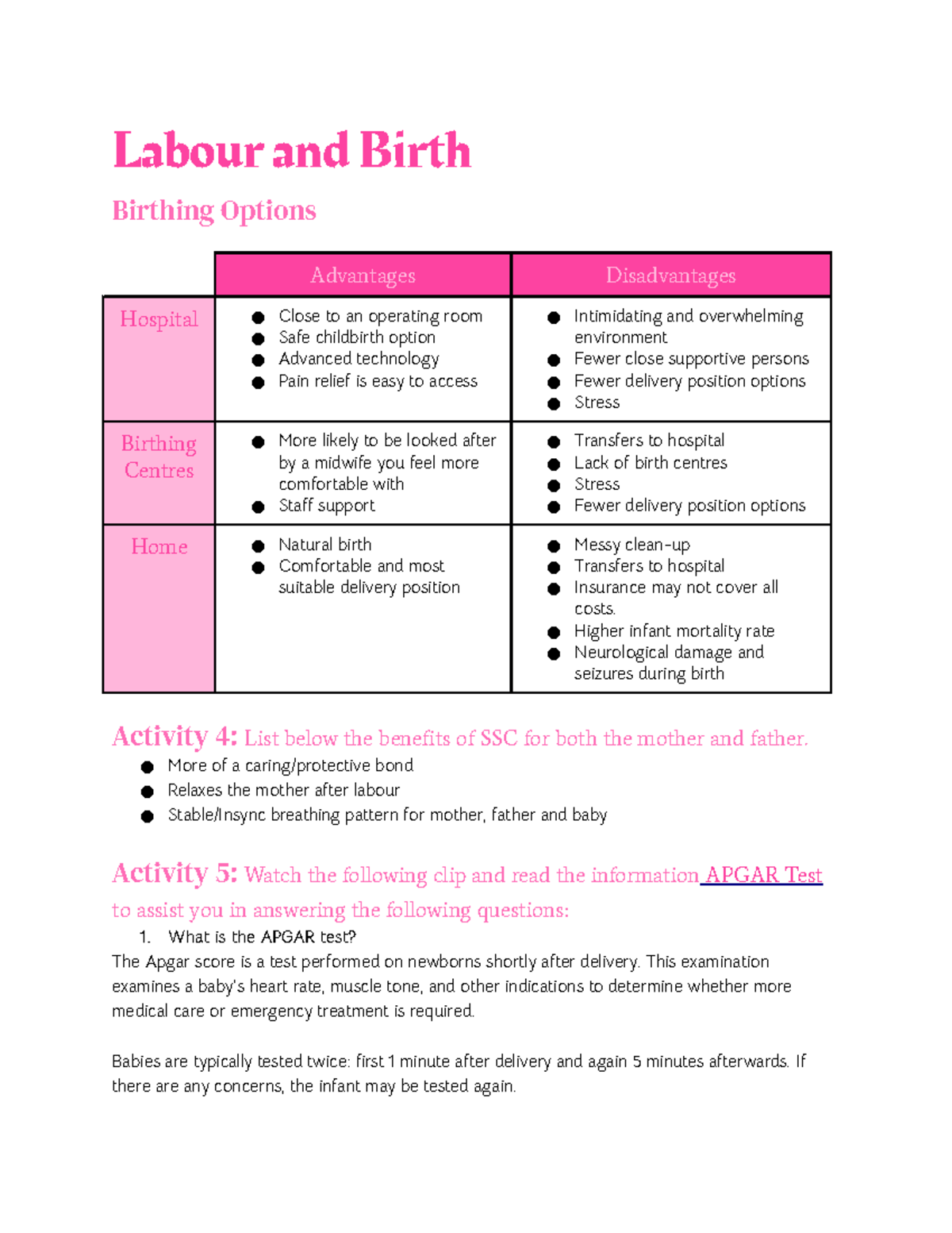 Labour and Birth - Labour and Birth Birthing Options Advantages ...