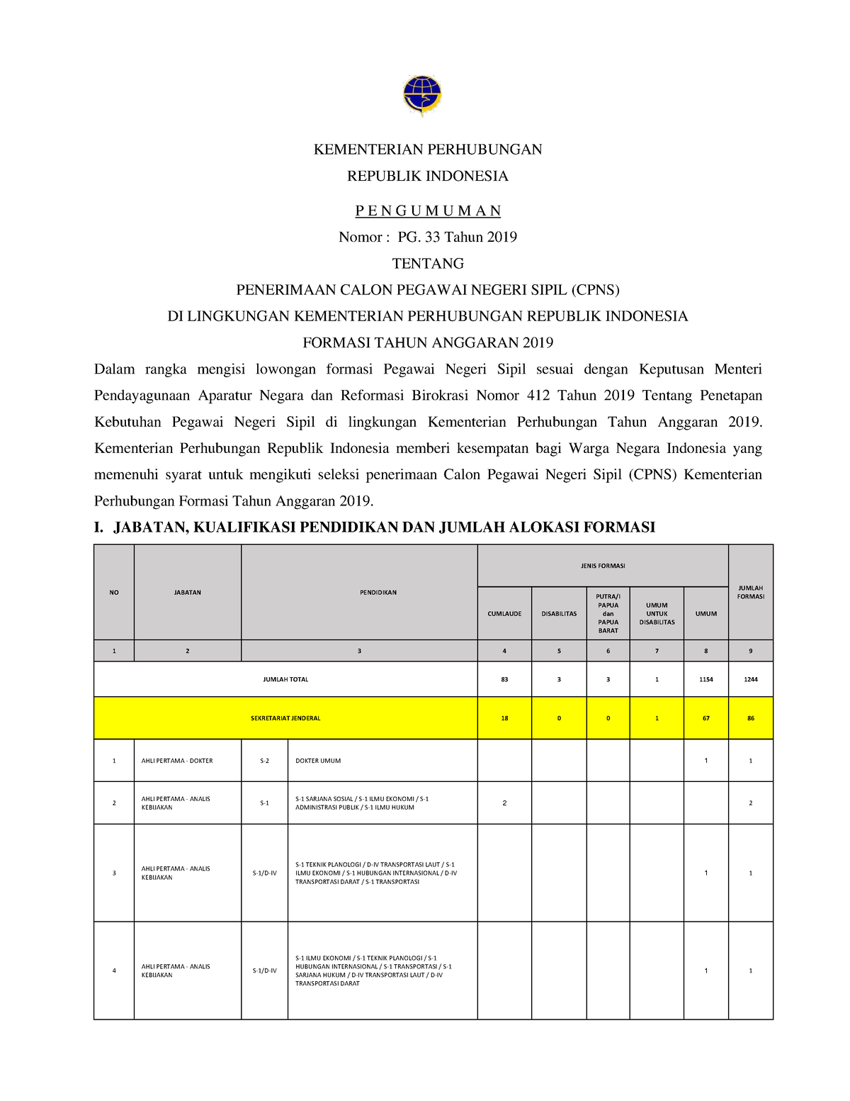 Pengumuman CPNS Kemenhub 2019 - KEMENTERIAN PERHUBUNGAN REPUBLIK ...