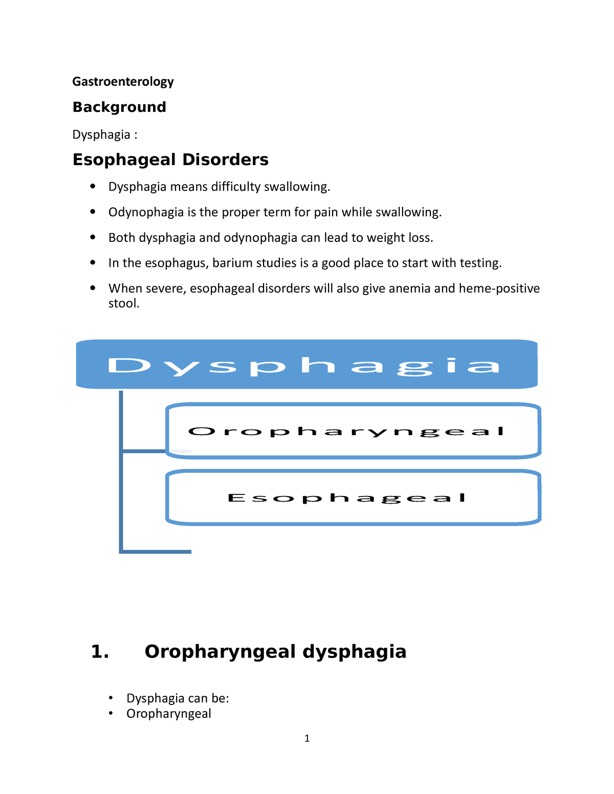 Git - Gastroenterology Background Dysphagia : Esophageal Disorders ...