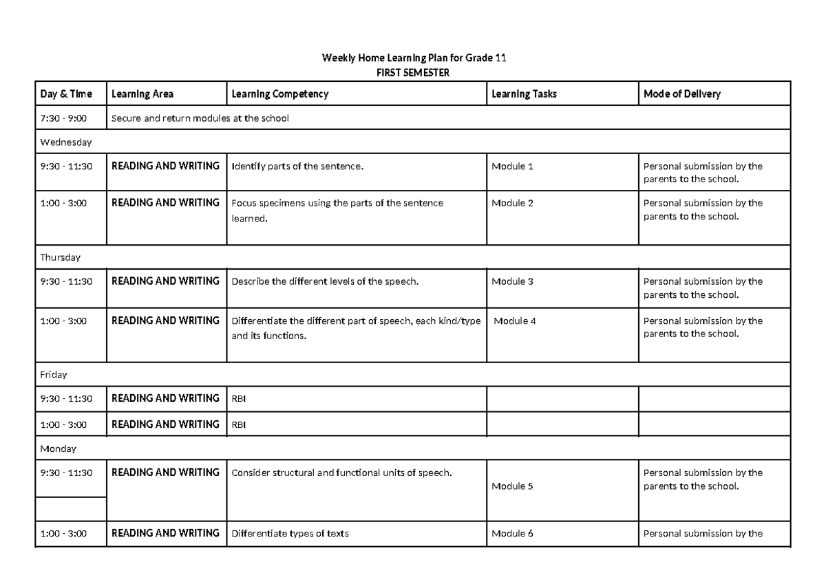Weekly Home Learning Plan Reading - Weekly Home Learning Plan for Grade ...