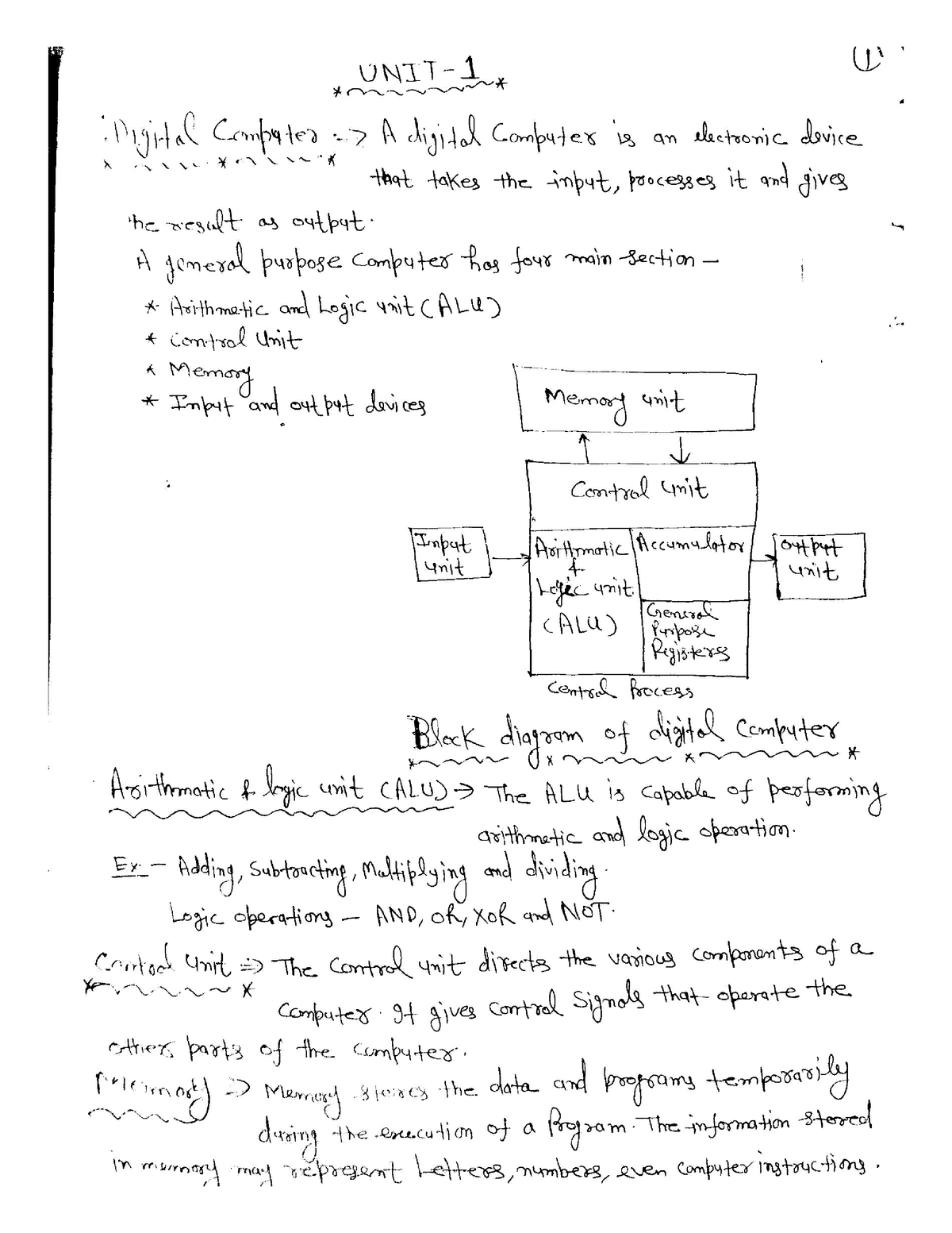 introduction-to-component-of-a-computer-system-b-tech-studocu