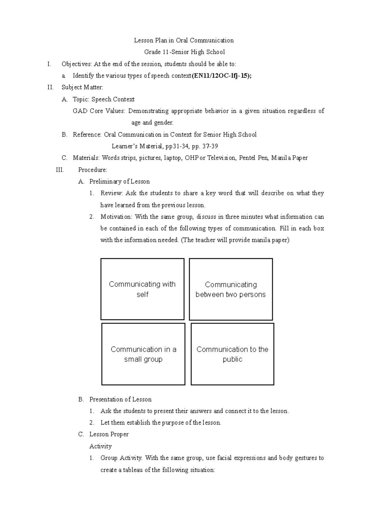 oral speech topics for grade 11