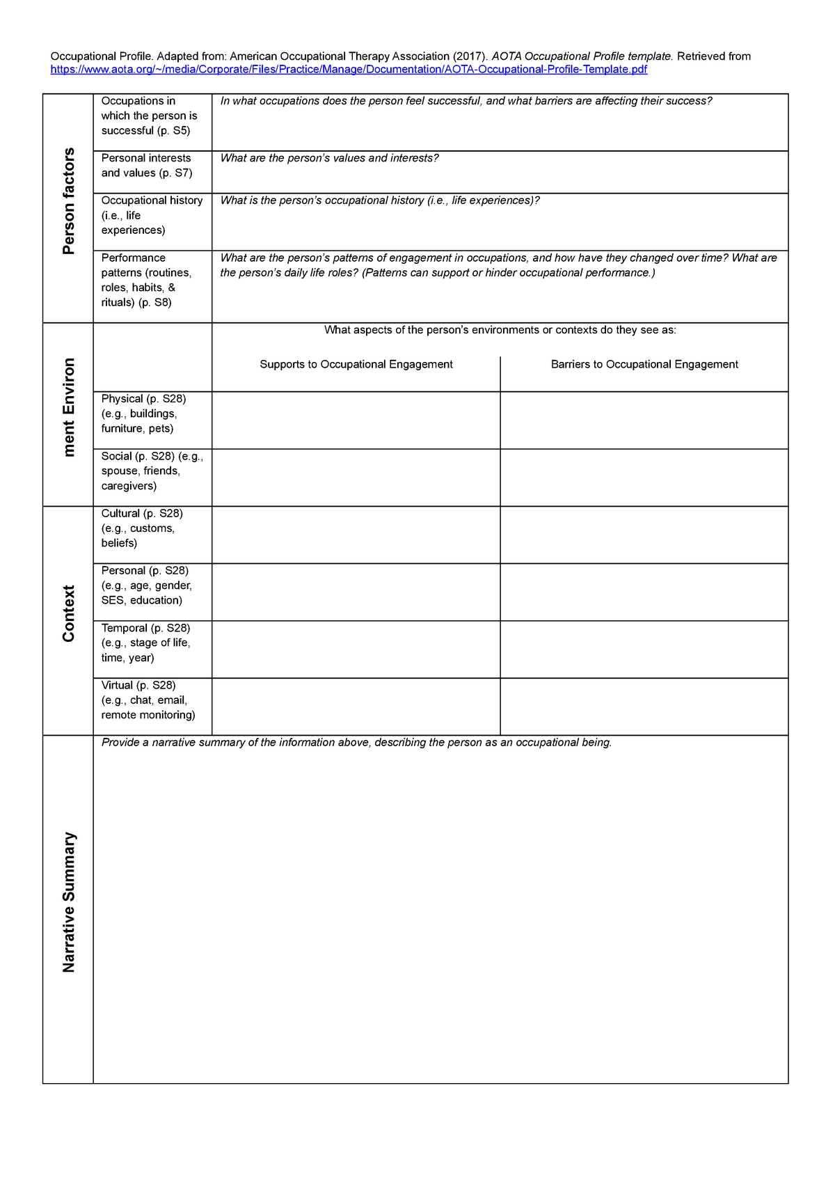 Occupational Profile Template Occupational Profile. Adapted from
