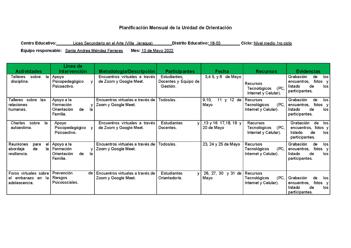 Planificación Mensual De La Unidad De Orientación 2 Osi 2420 Planificación Mensual De La 4594