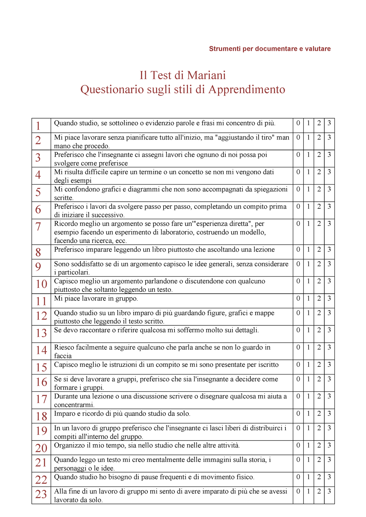 Questionario Sugli Stili Di Apprendimento Strumenti Per Documentare E Valutare Il Test Di