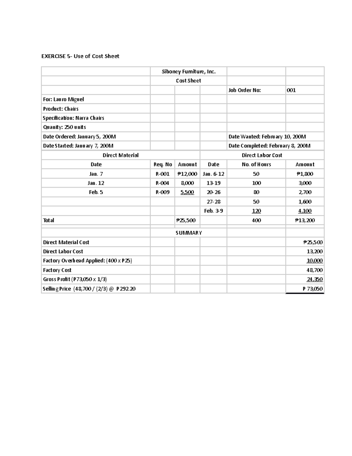 Assignment 7- act 120 5-1 K - EXERCISE 5- Use of Cost Sheet Siboney ...