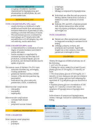 Pharmacology-1 - An Overview Of Pharmacology. - Pharmacology 5r’s Of 