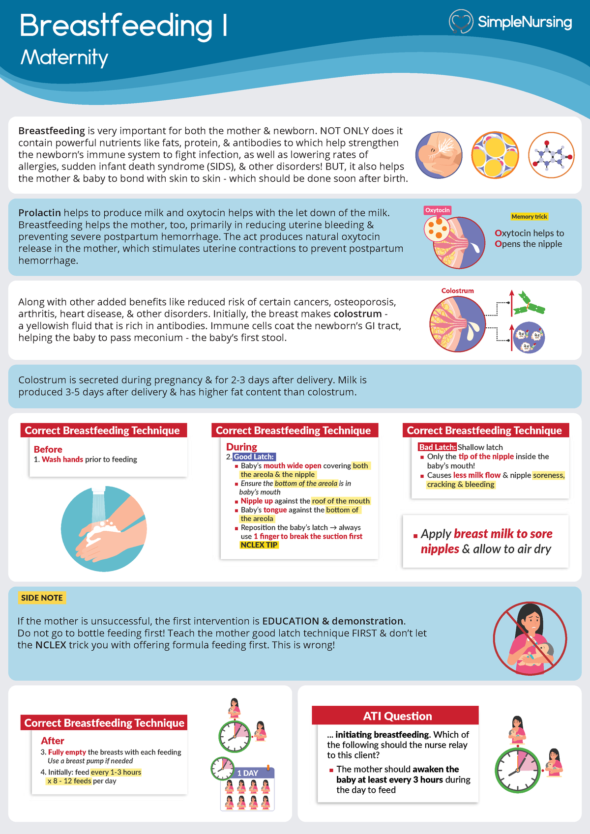 1. Steps to Breastfeeding - Breastfeeding I Maternity Breastfeeding is ...